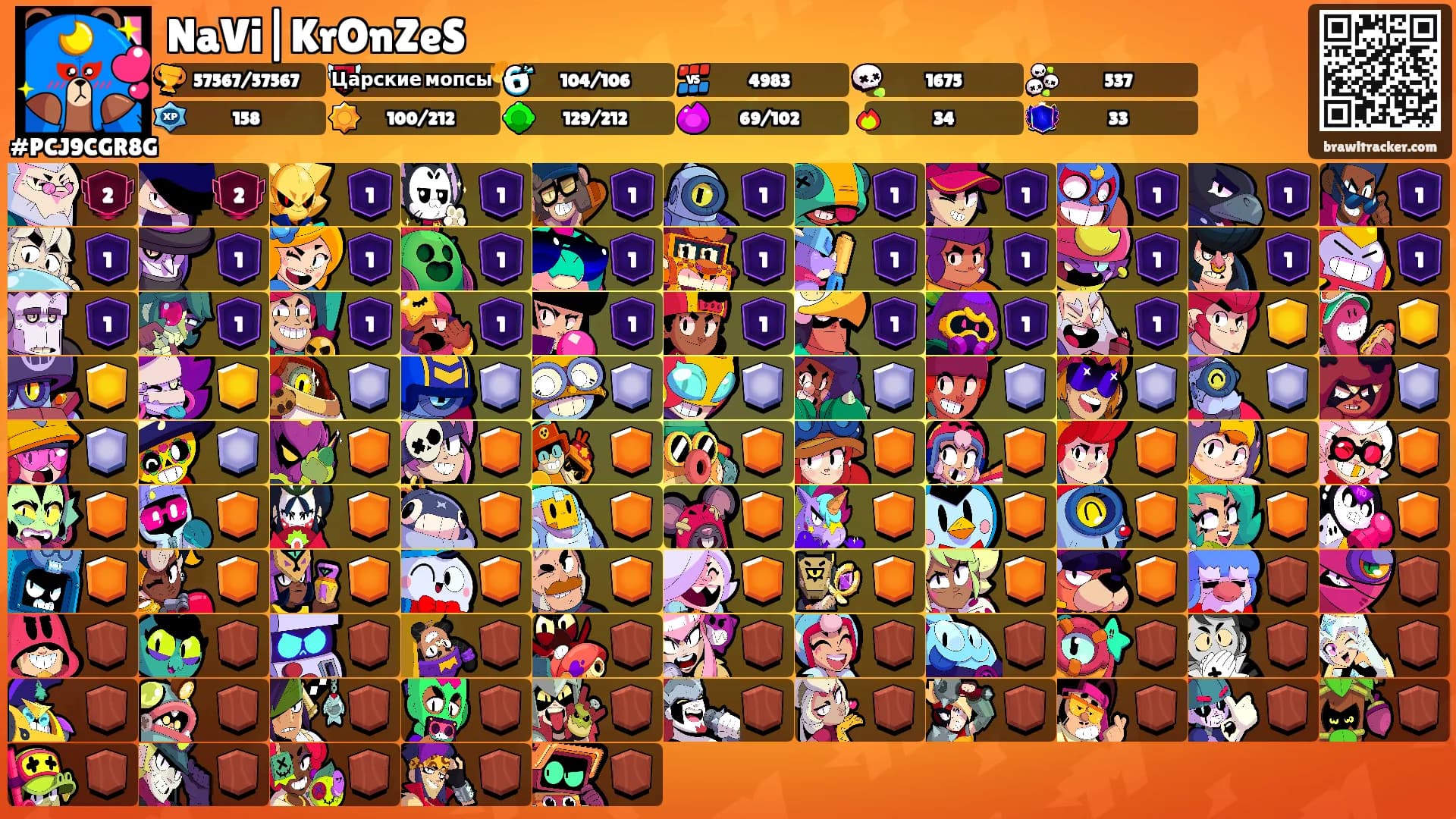 NaVi|KrOnZeS's Ranks