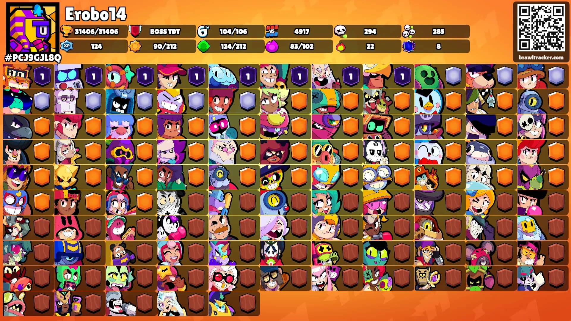 Erobo14's Ranks