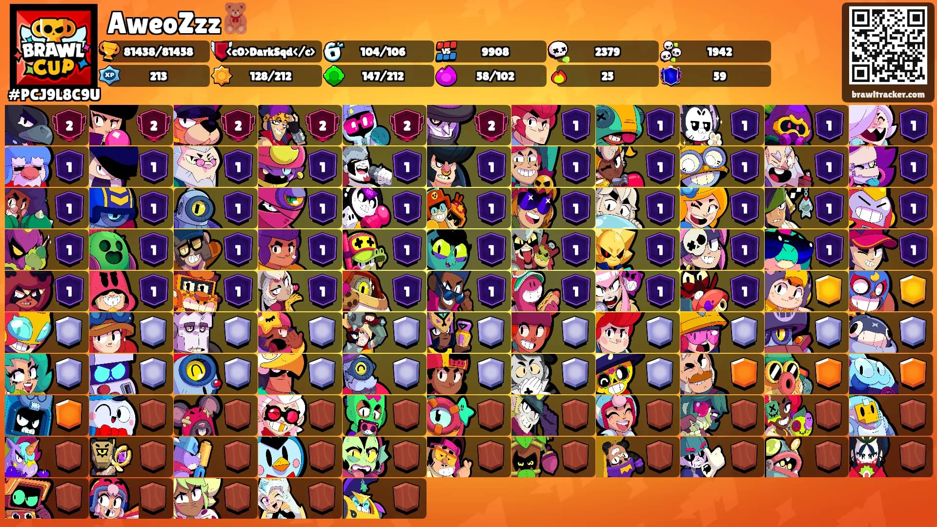 AweoZzz🧸's Ranks