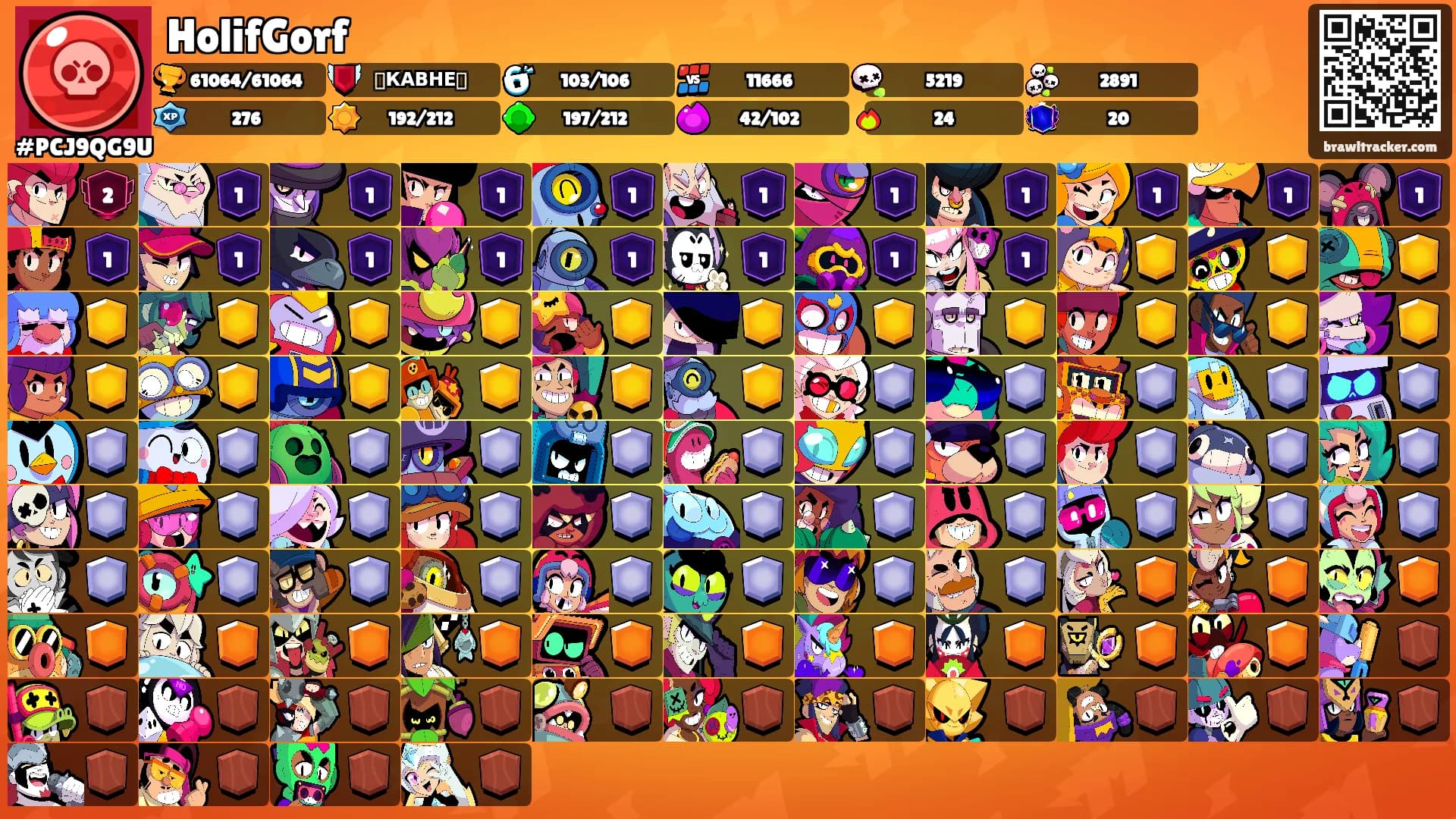 HolifGorf's Ranks