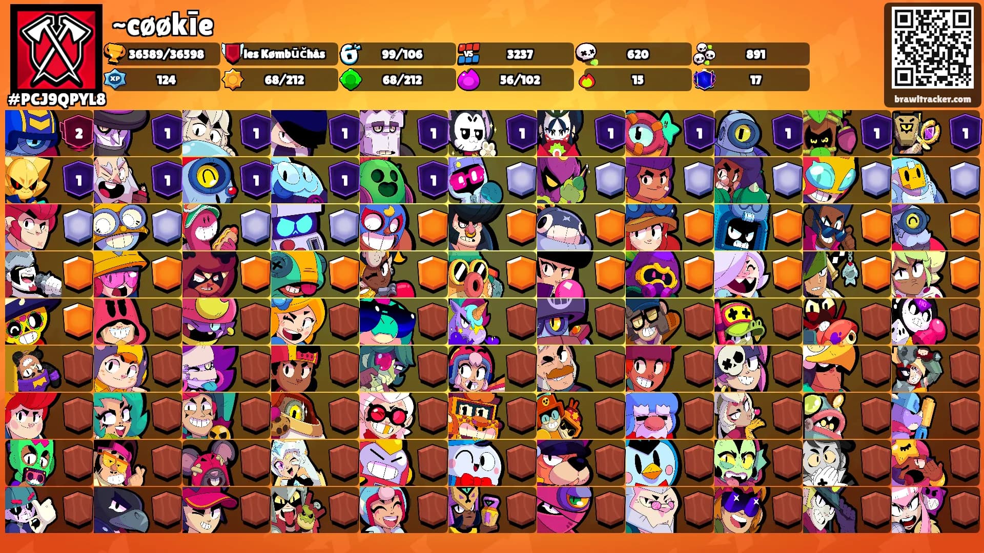 ~cøøkīe's Ranks