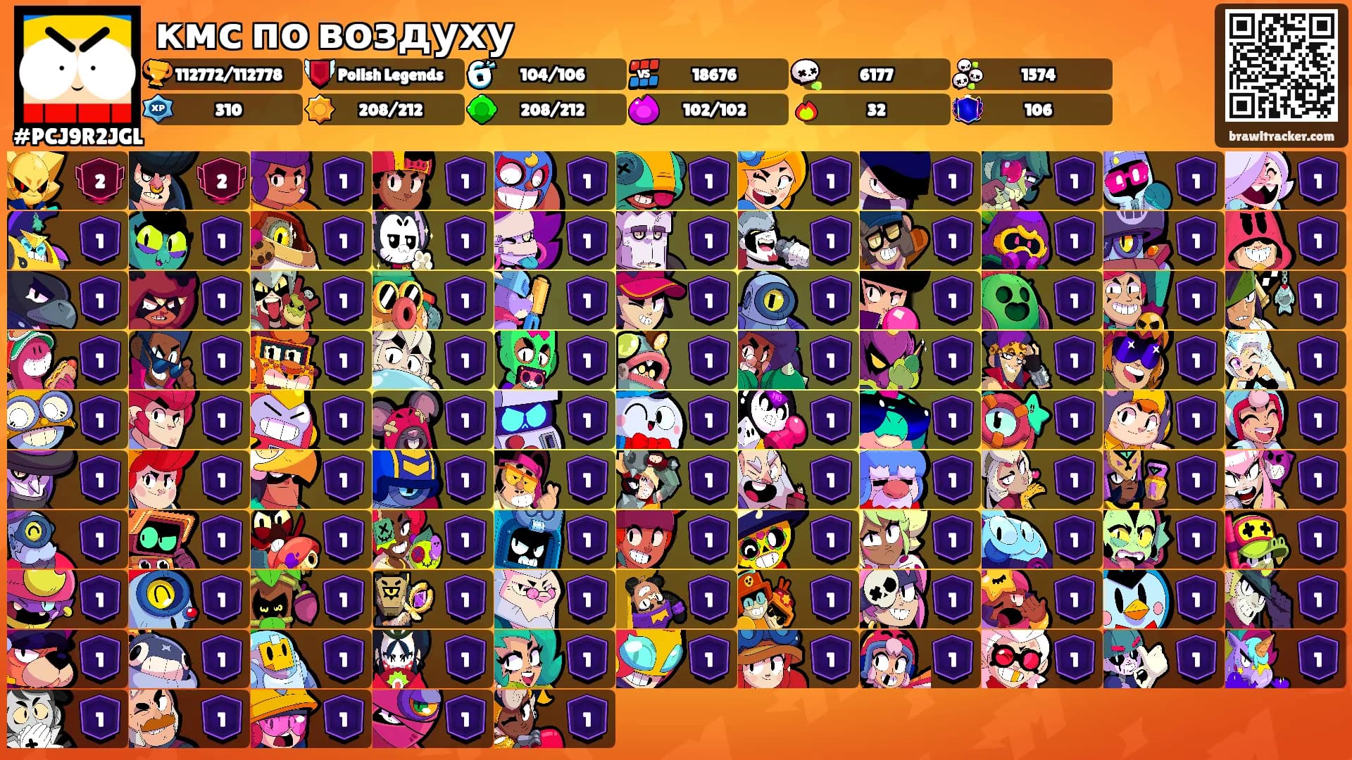 кмс по воздуху's Ranks