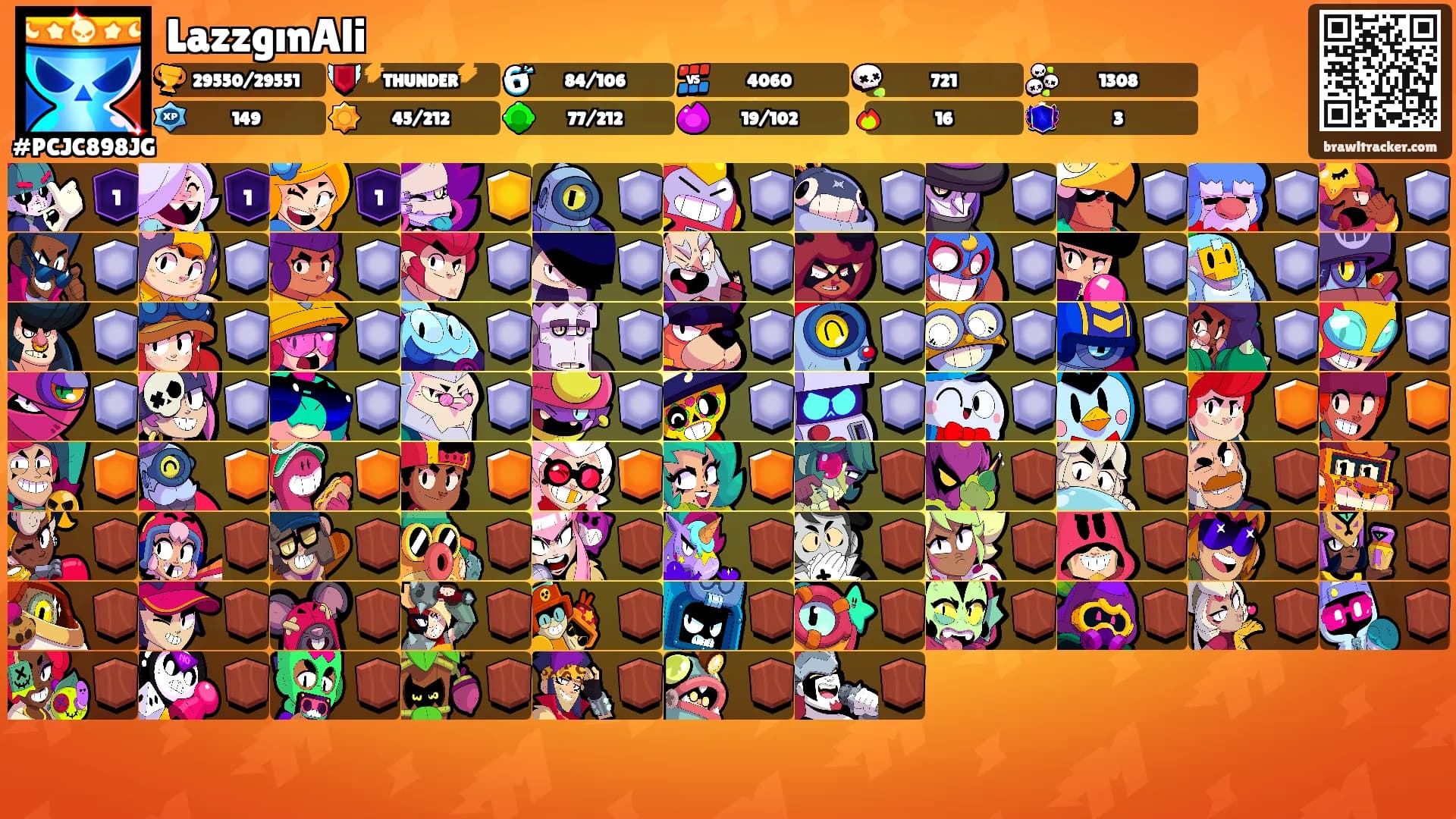 LazzgınAli's Ranks