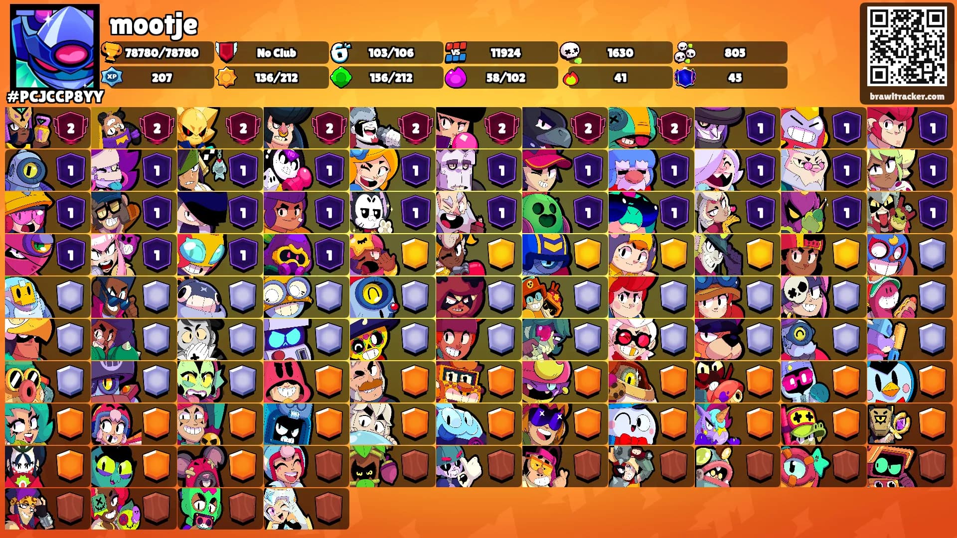 mootje's Ranks