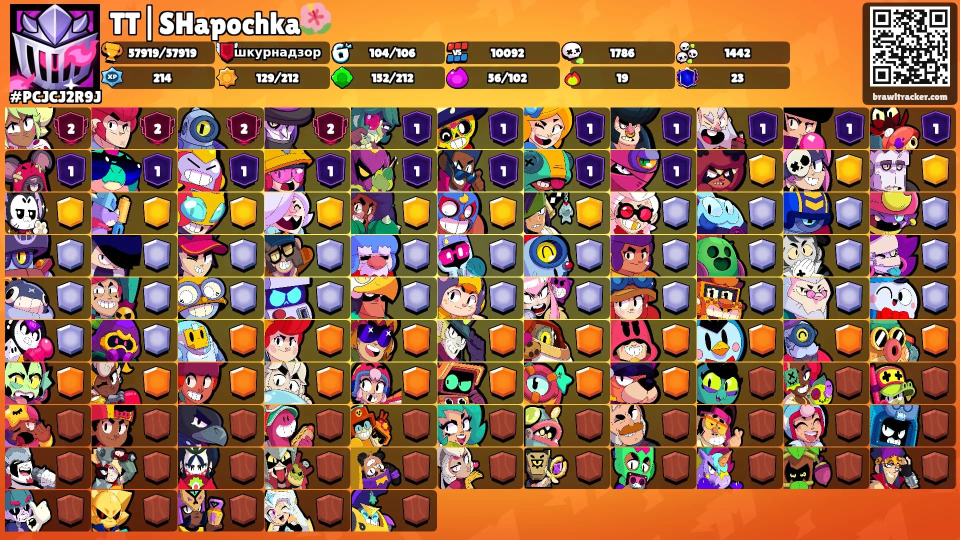 TT|SHapochka🌺's Ranks