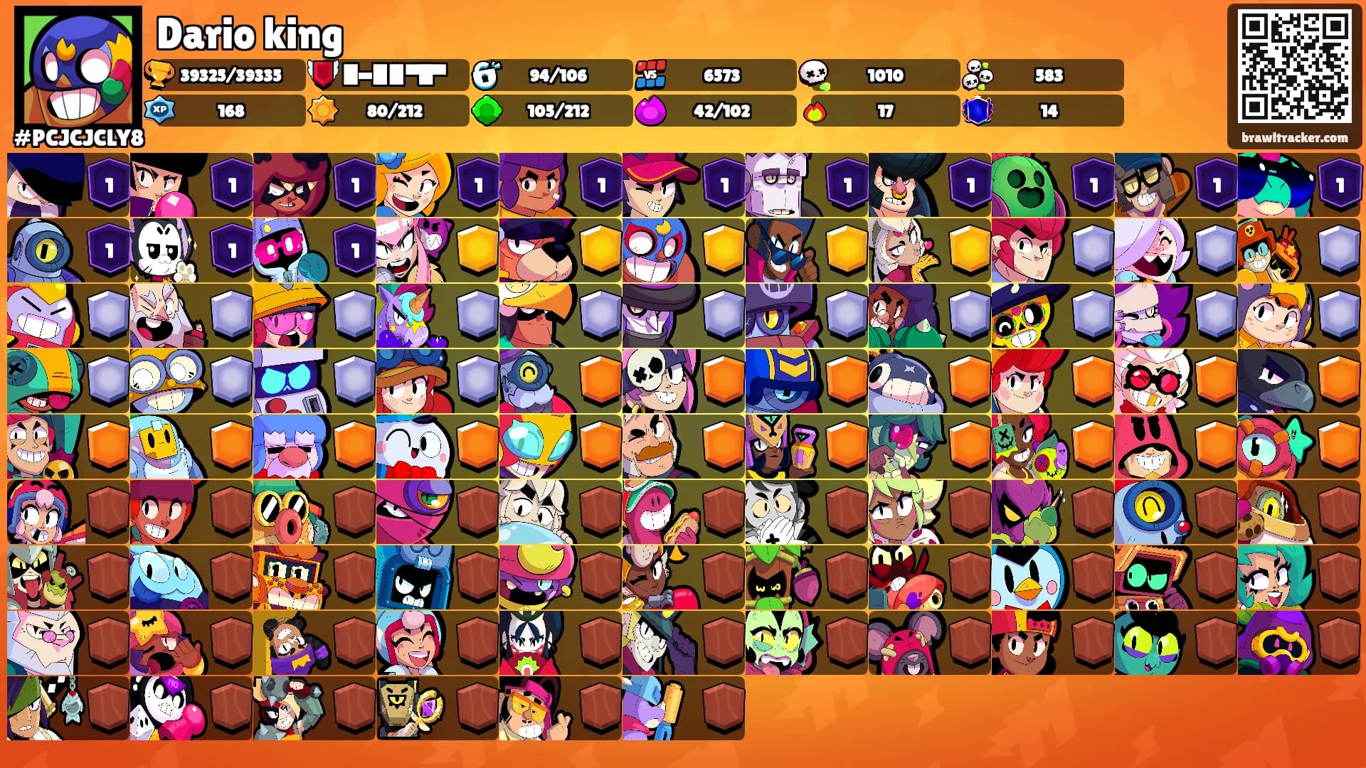 Dario king's Ranks