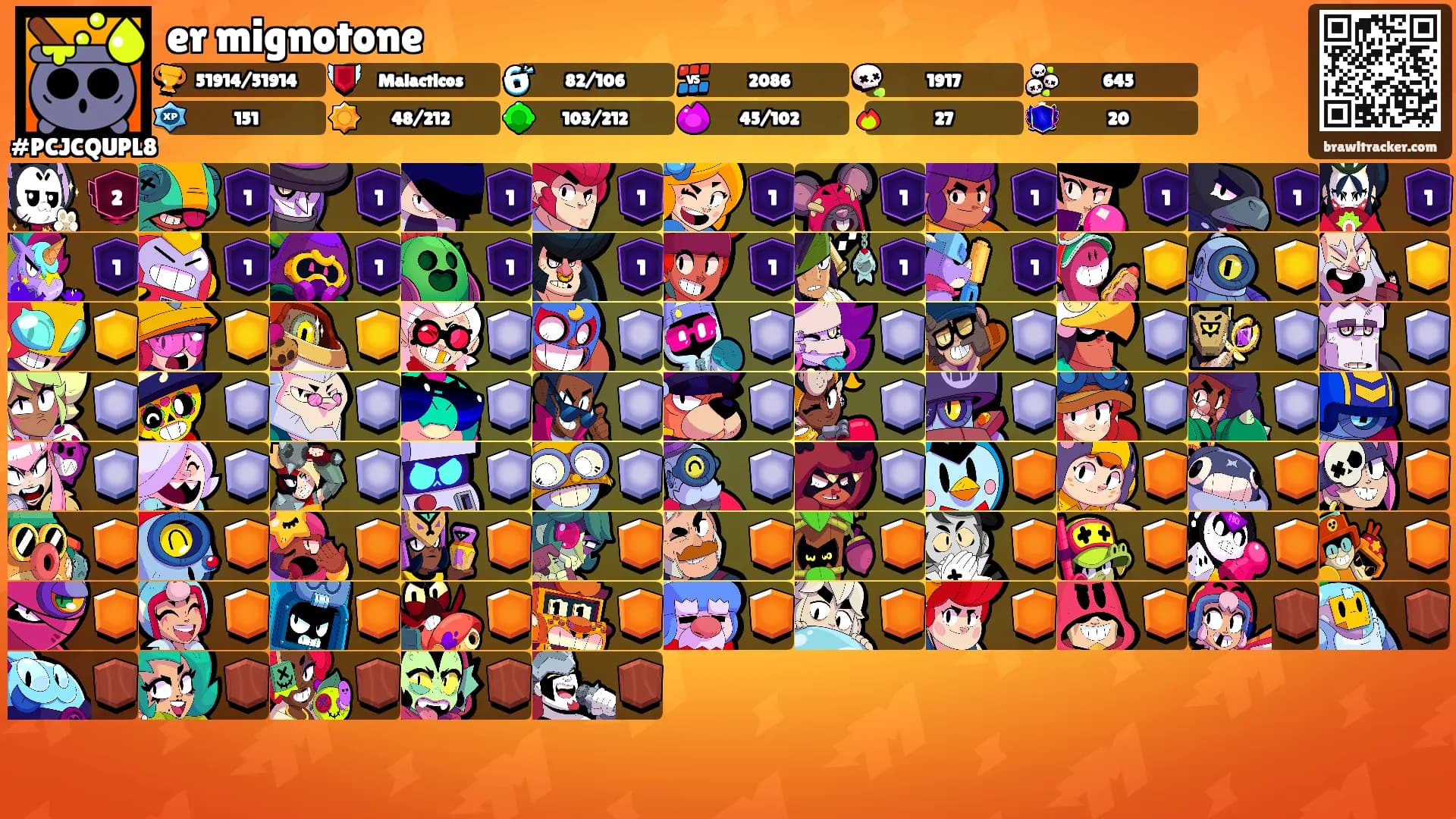 er mignotone's Ranks