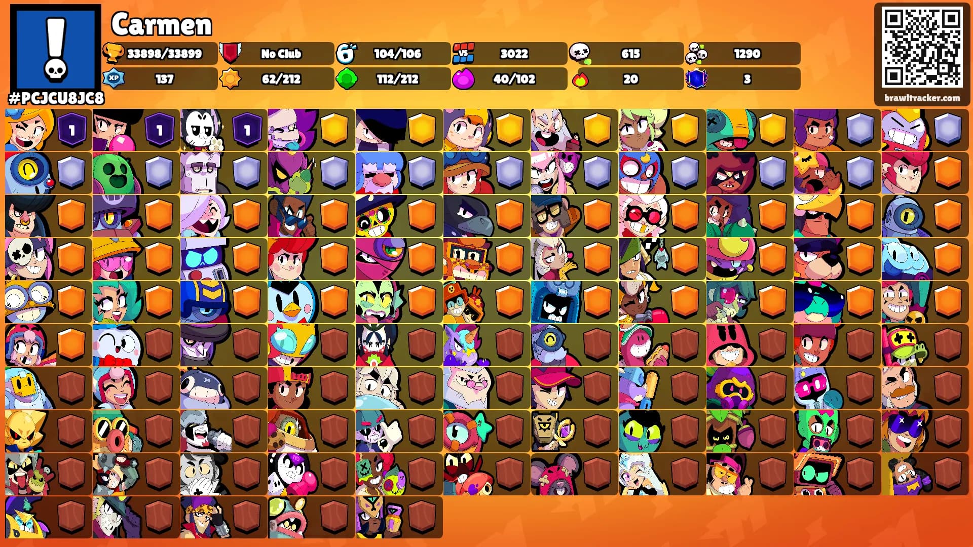 Carmen's Ranks