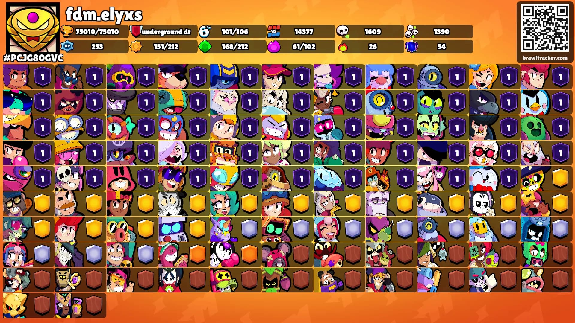 fdm.elyxs's Ranks