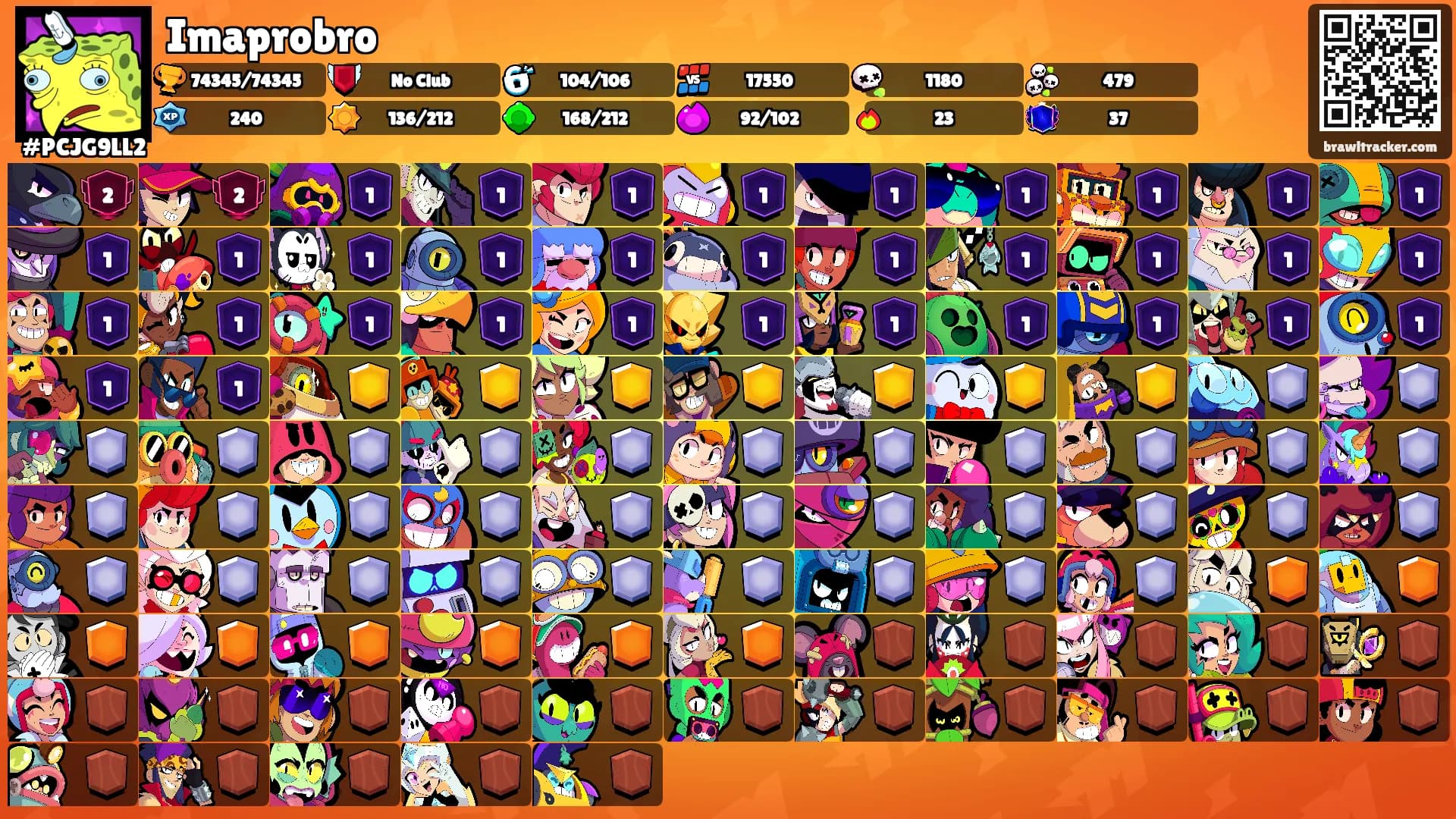 Imaprobro's Ranks
