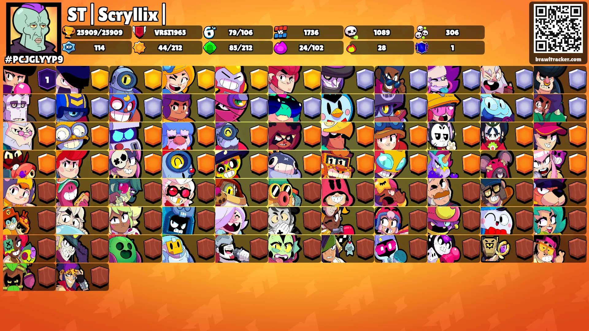 ST|Scryllix|'s Ranks