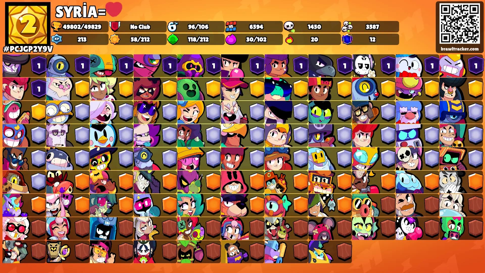 SYRİA=💔's Ranks