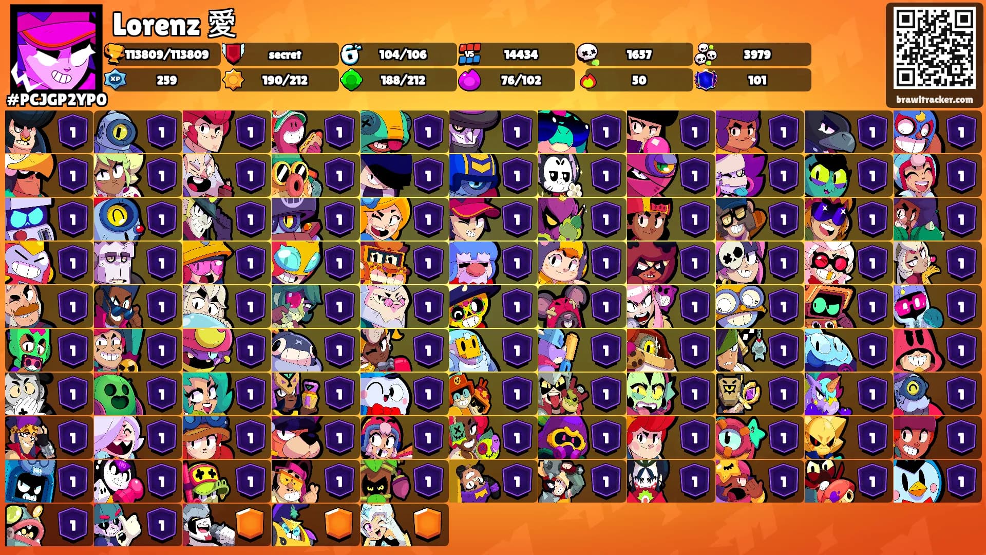 Lorenz 愛's Ranks