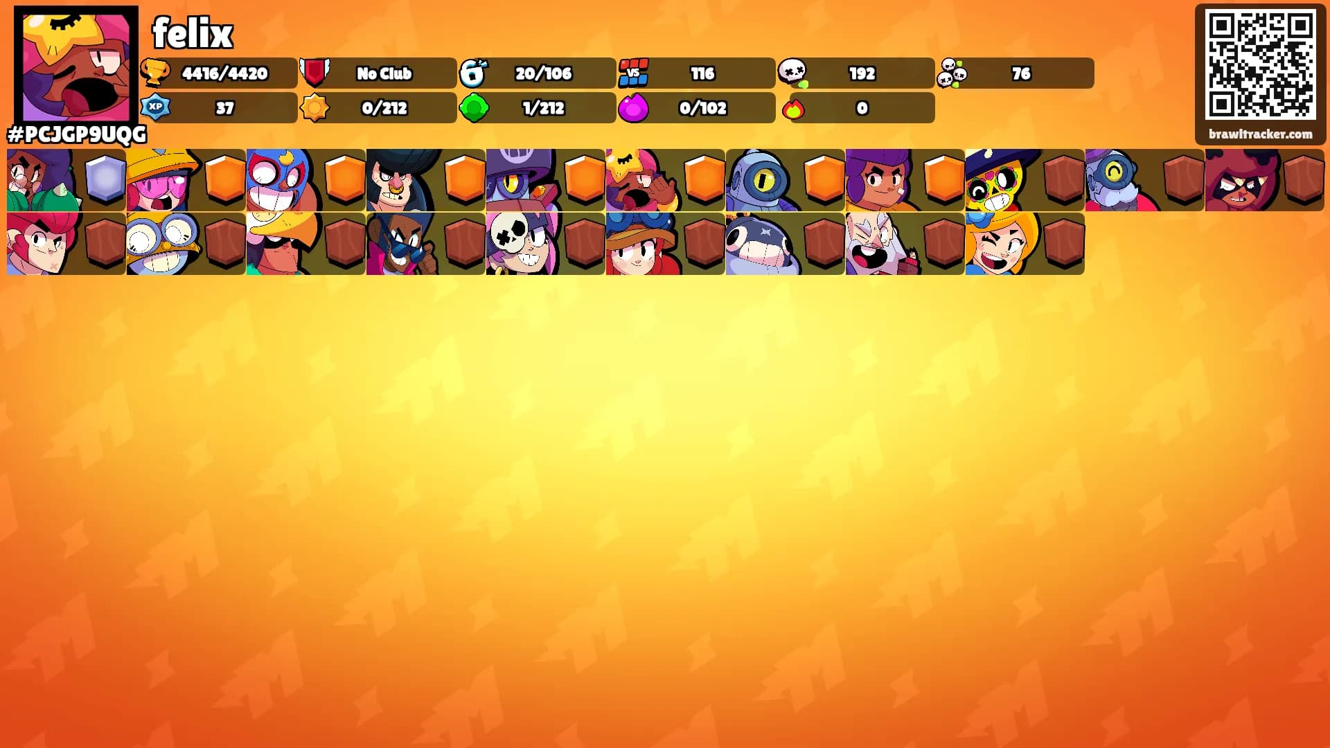 felix's Ranks