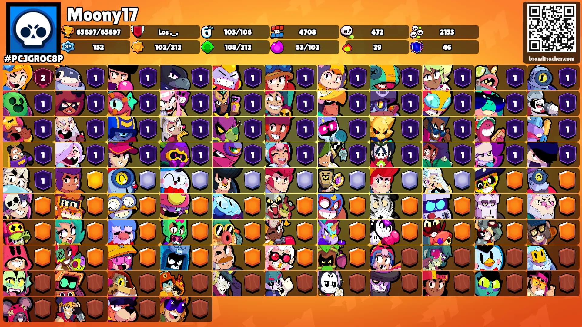Moony17's Ranks