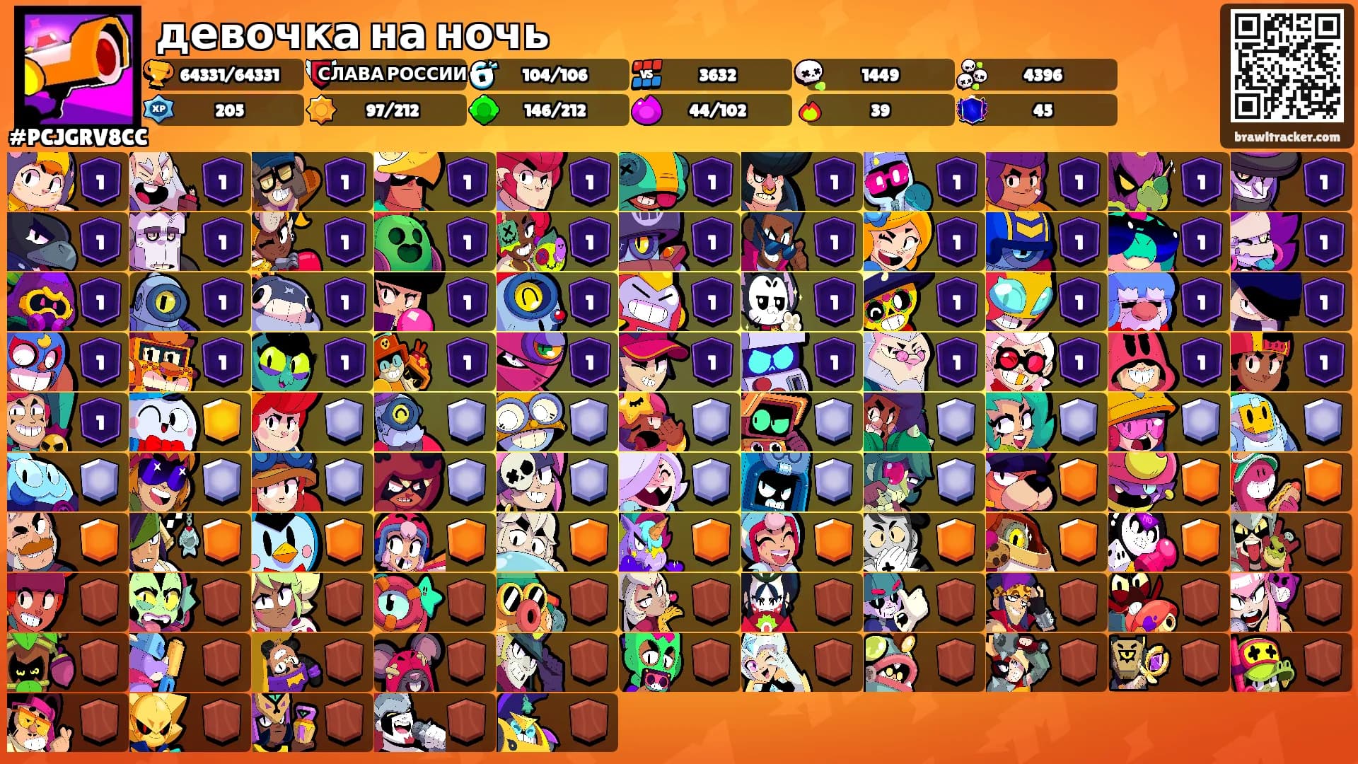 девочка на ночь's Ranks