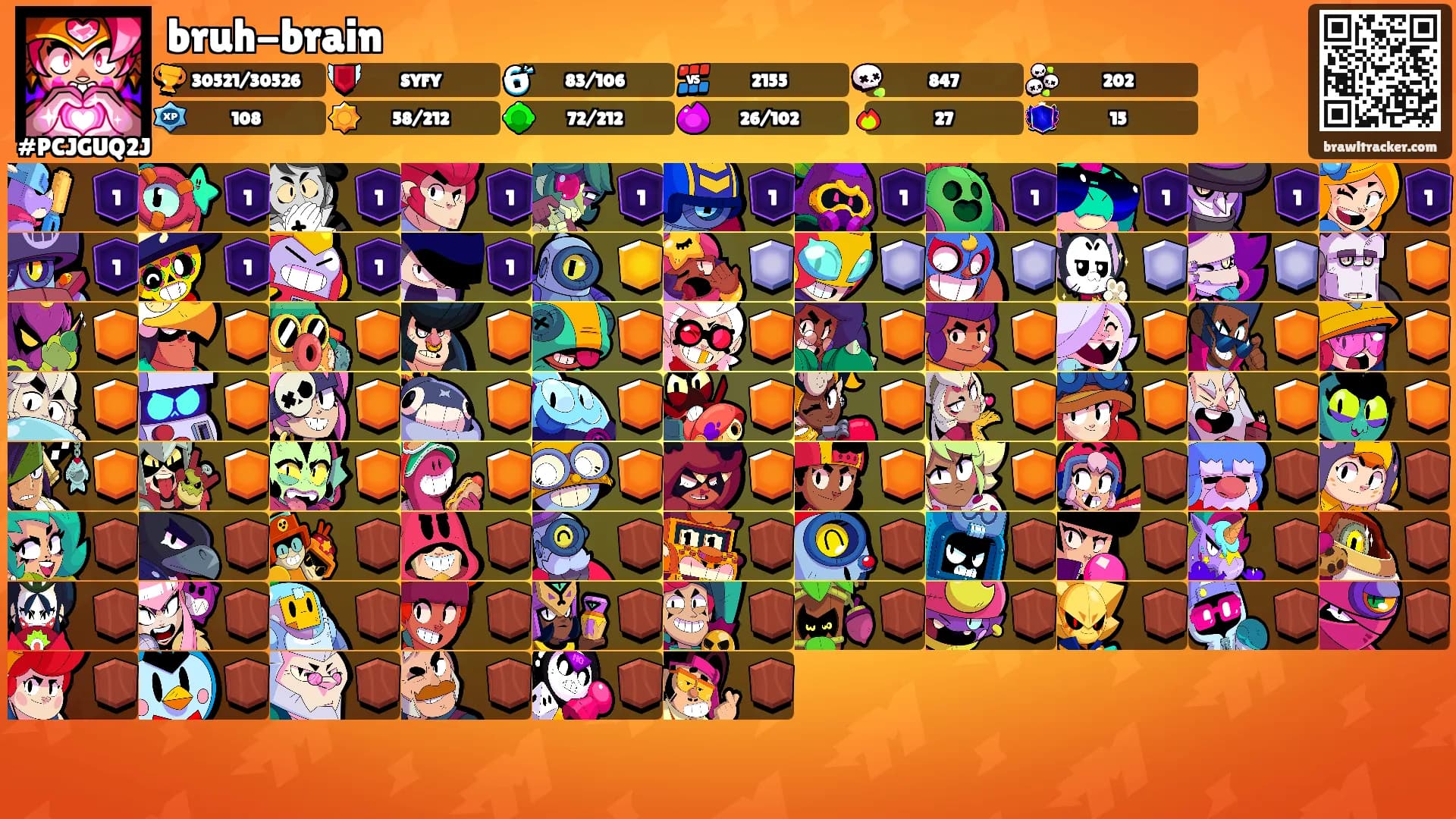 bruh-brain's Ranks
