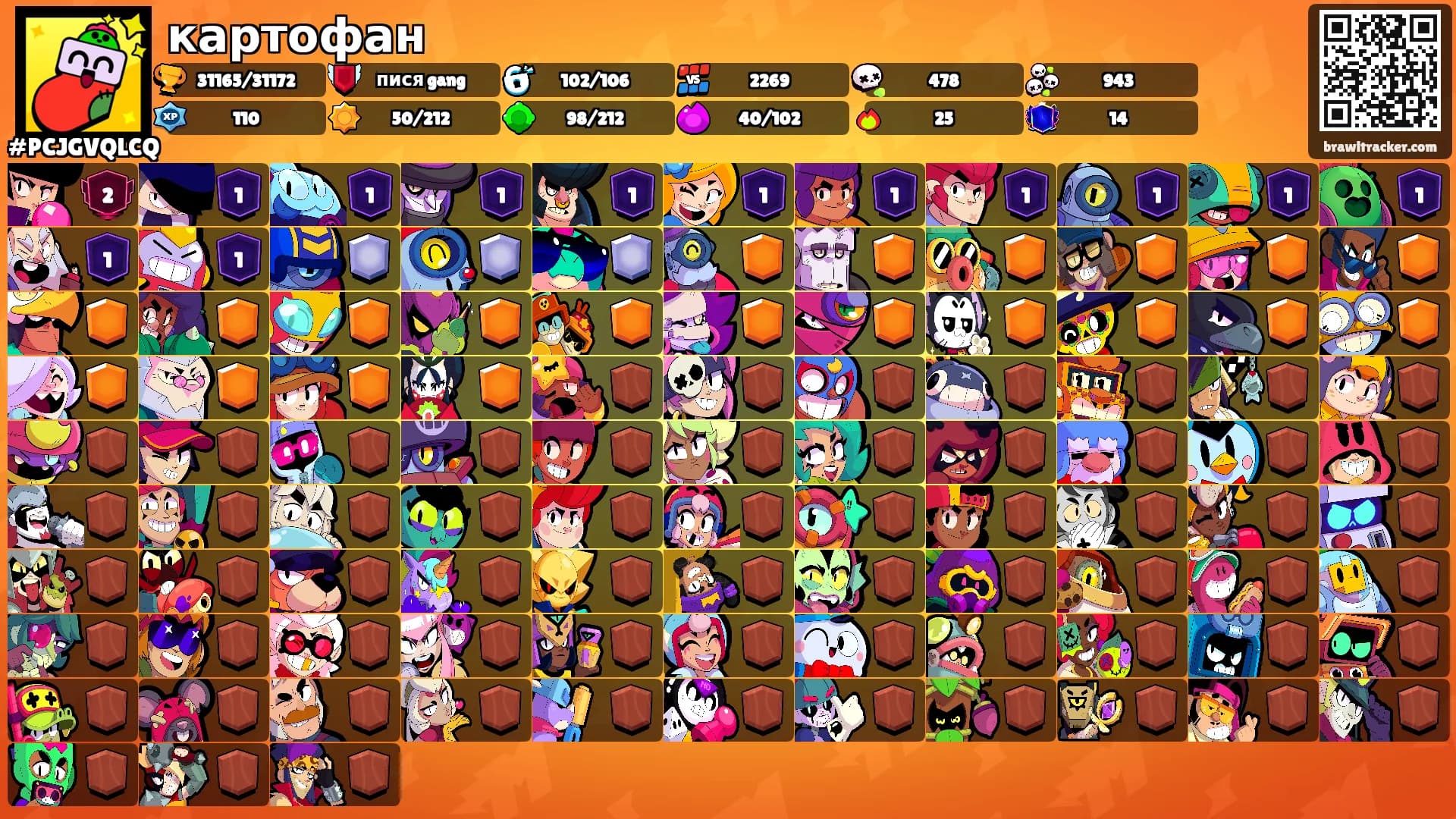 картофан's Ranks
