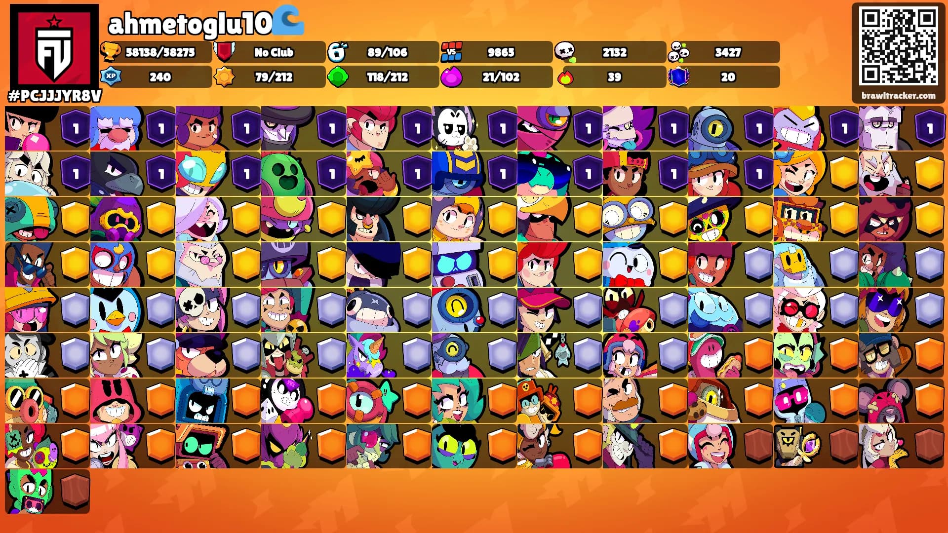 ahmetoglu10🌊's Ranks