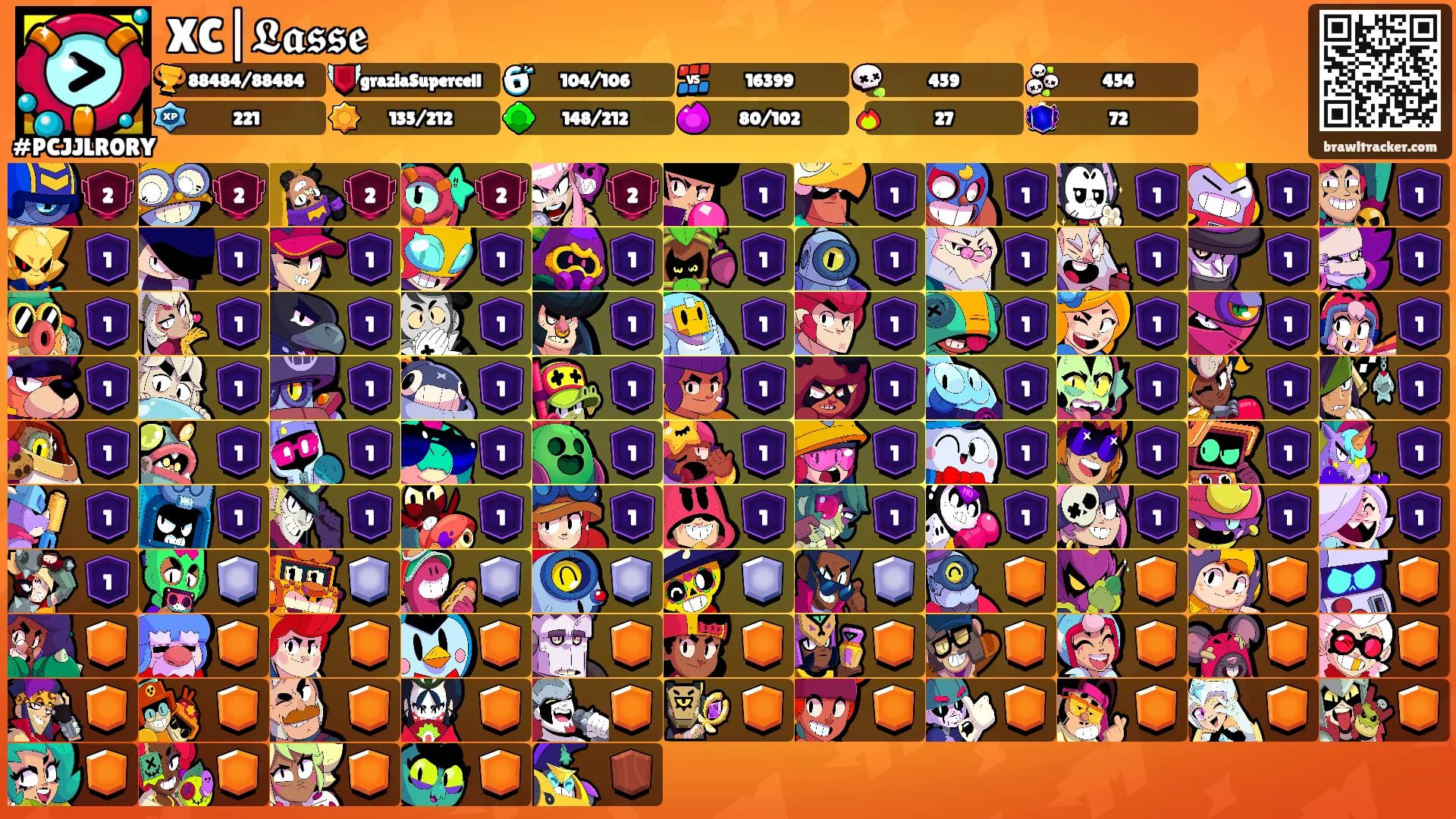 XC|𝕷𝖆𝖘𝖘𝖊's Ranks