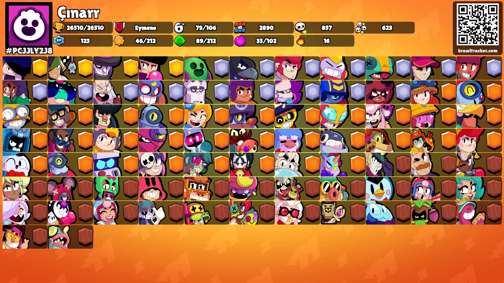 Çınarr's Ranks