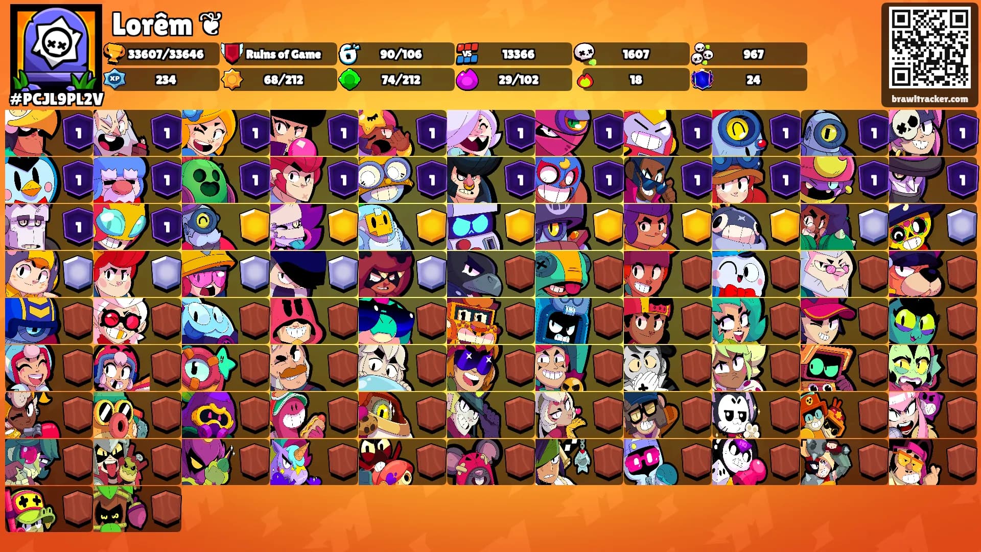 Lorêm ❦'s Ranks