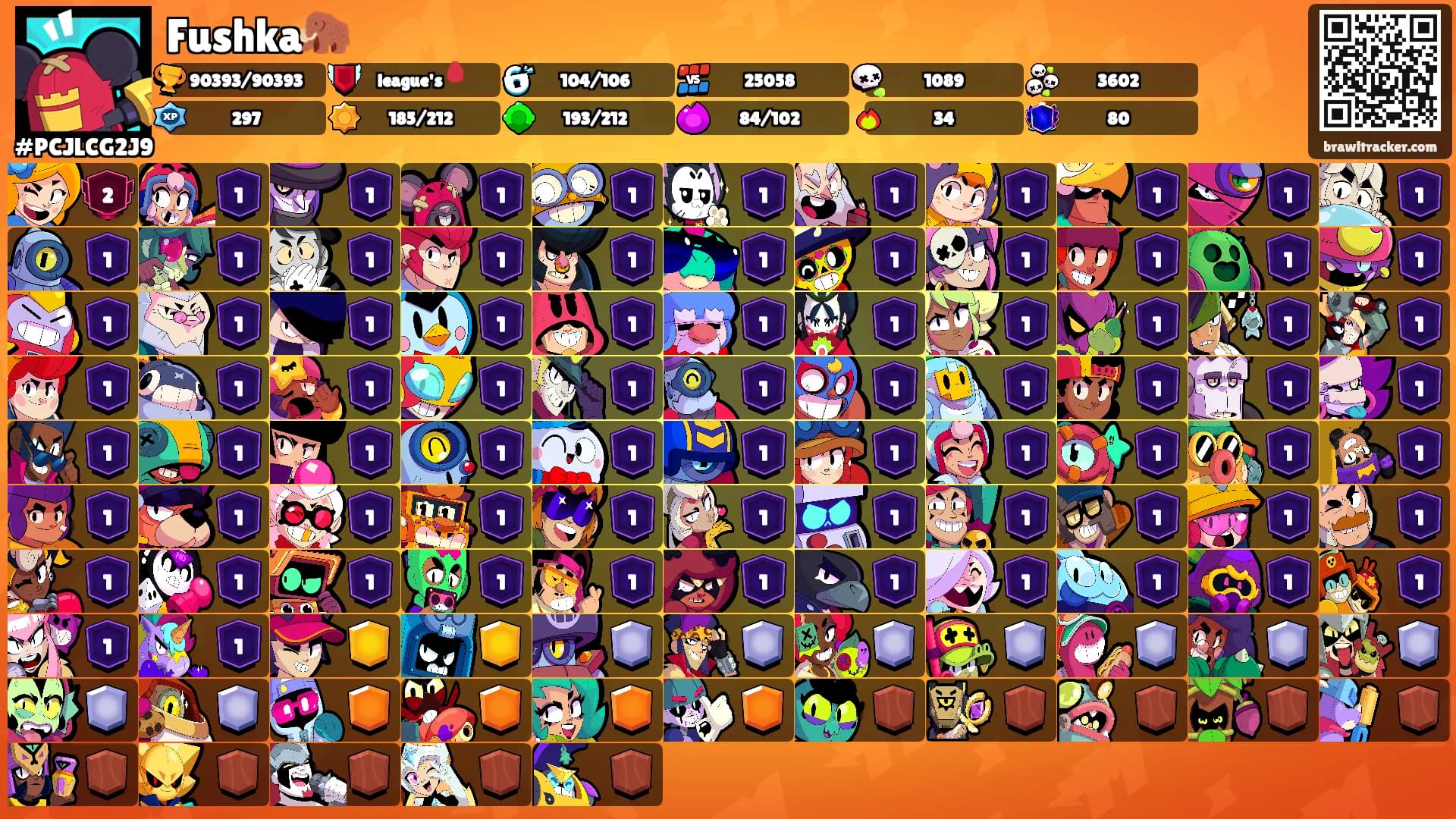 Fushka🦣's Ranks