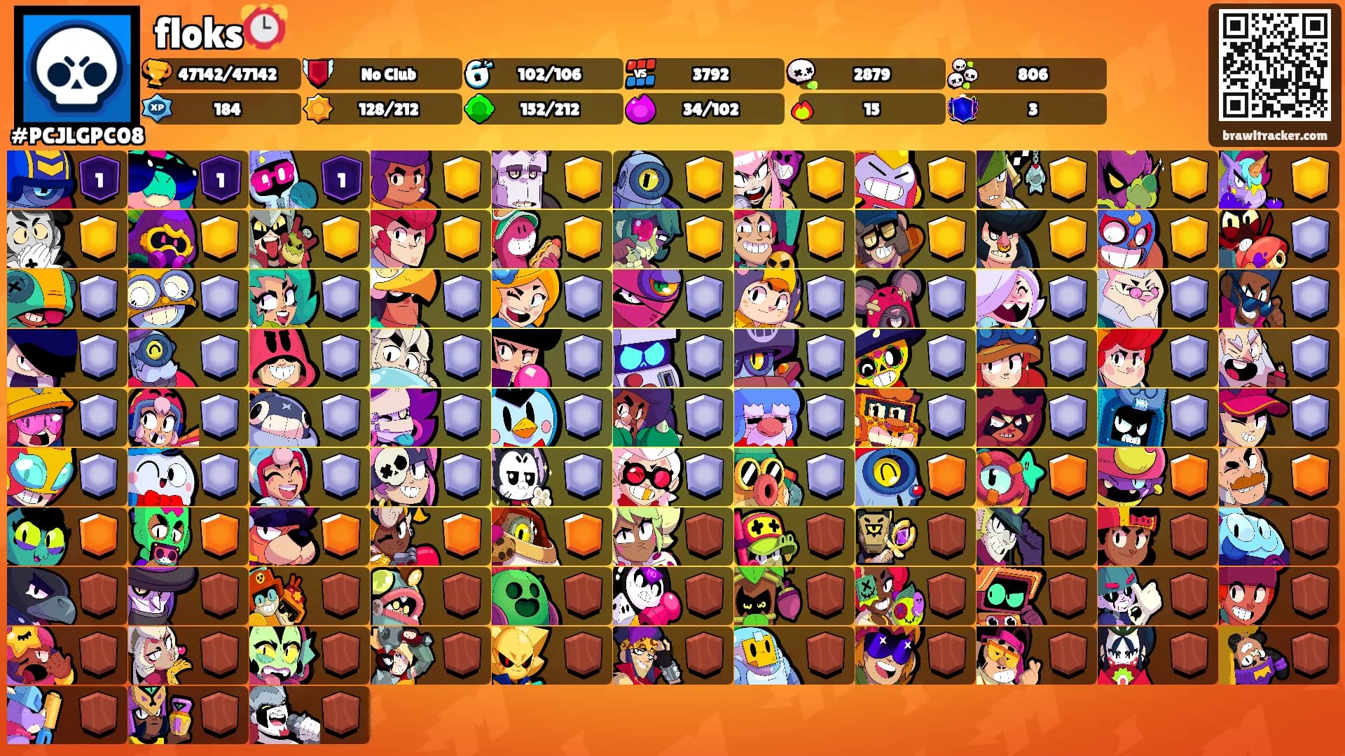 floks⏰'s Ranks