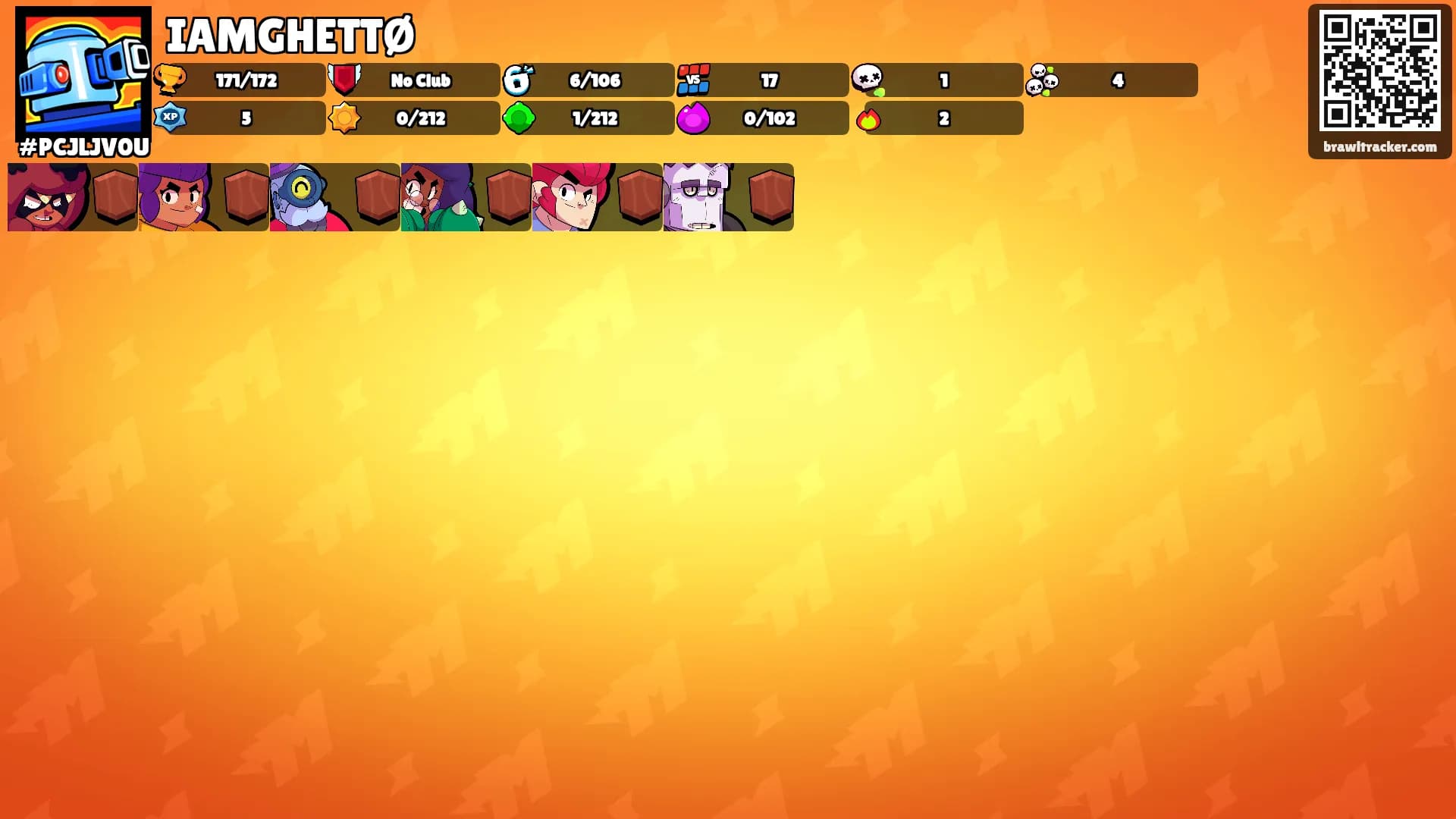 IAMGHETTØ's Ranks
