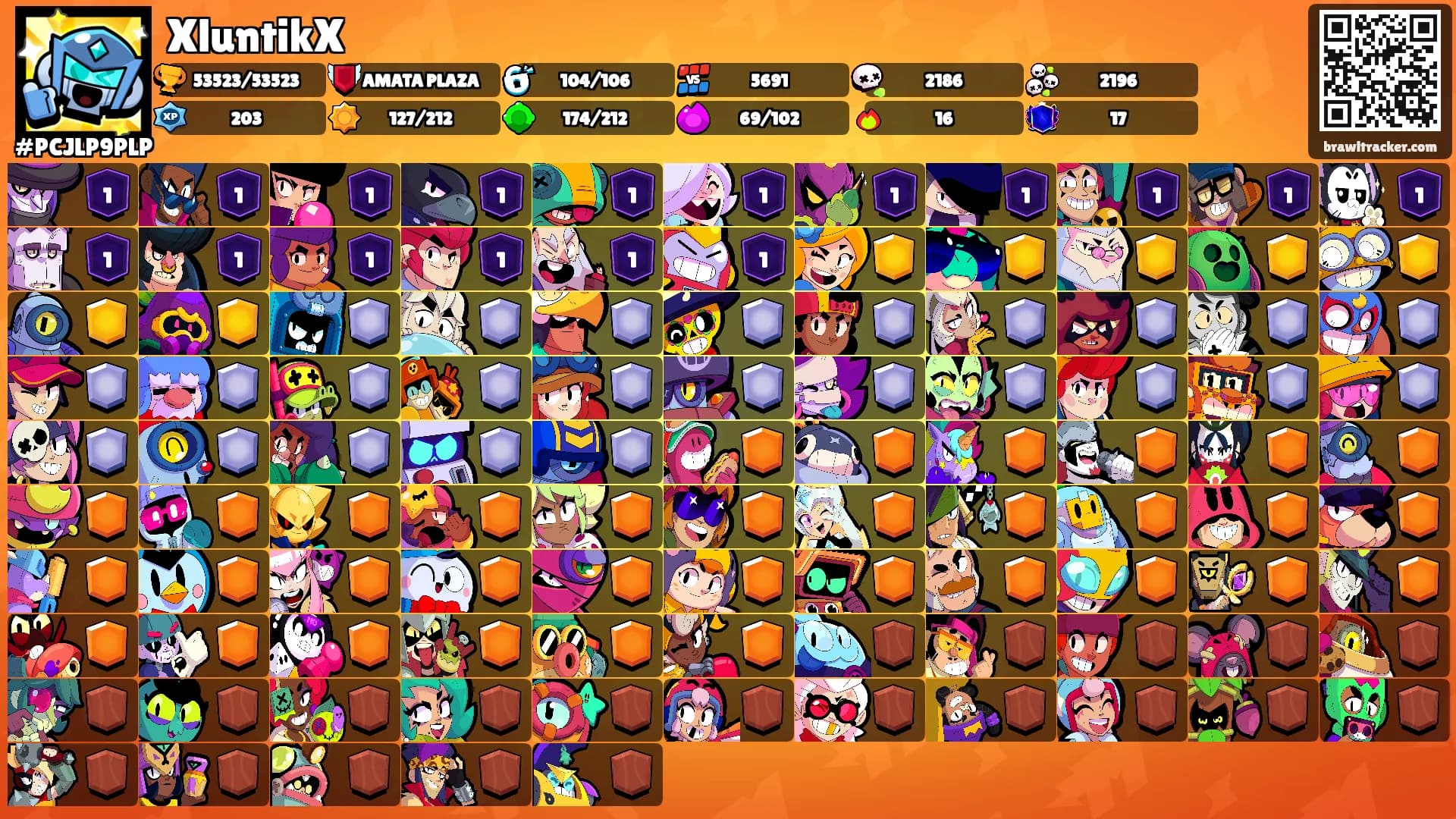 XluntikX's Ranks