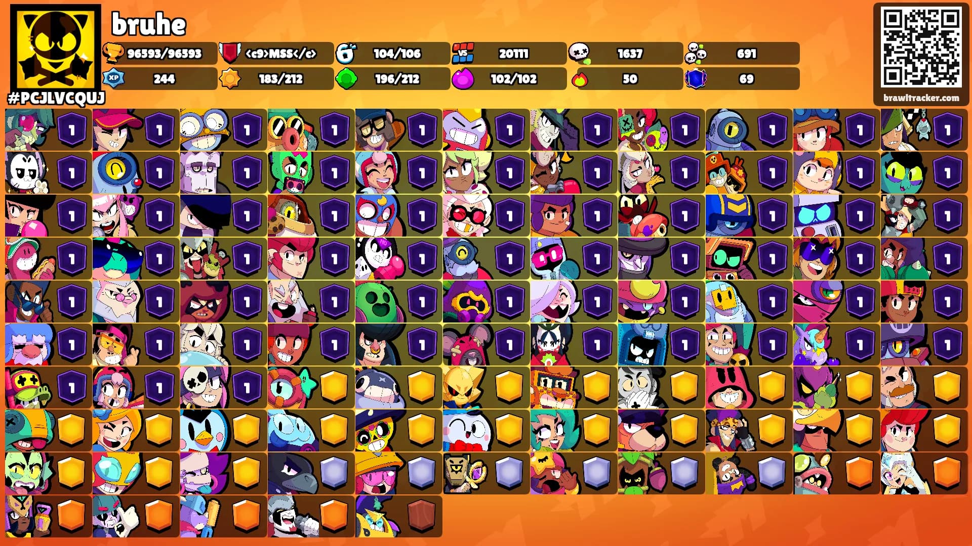 bruhe's Ranks