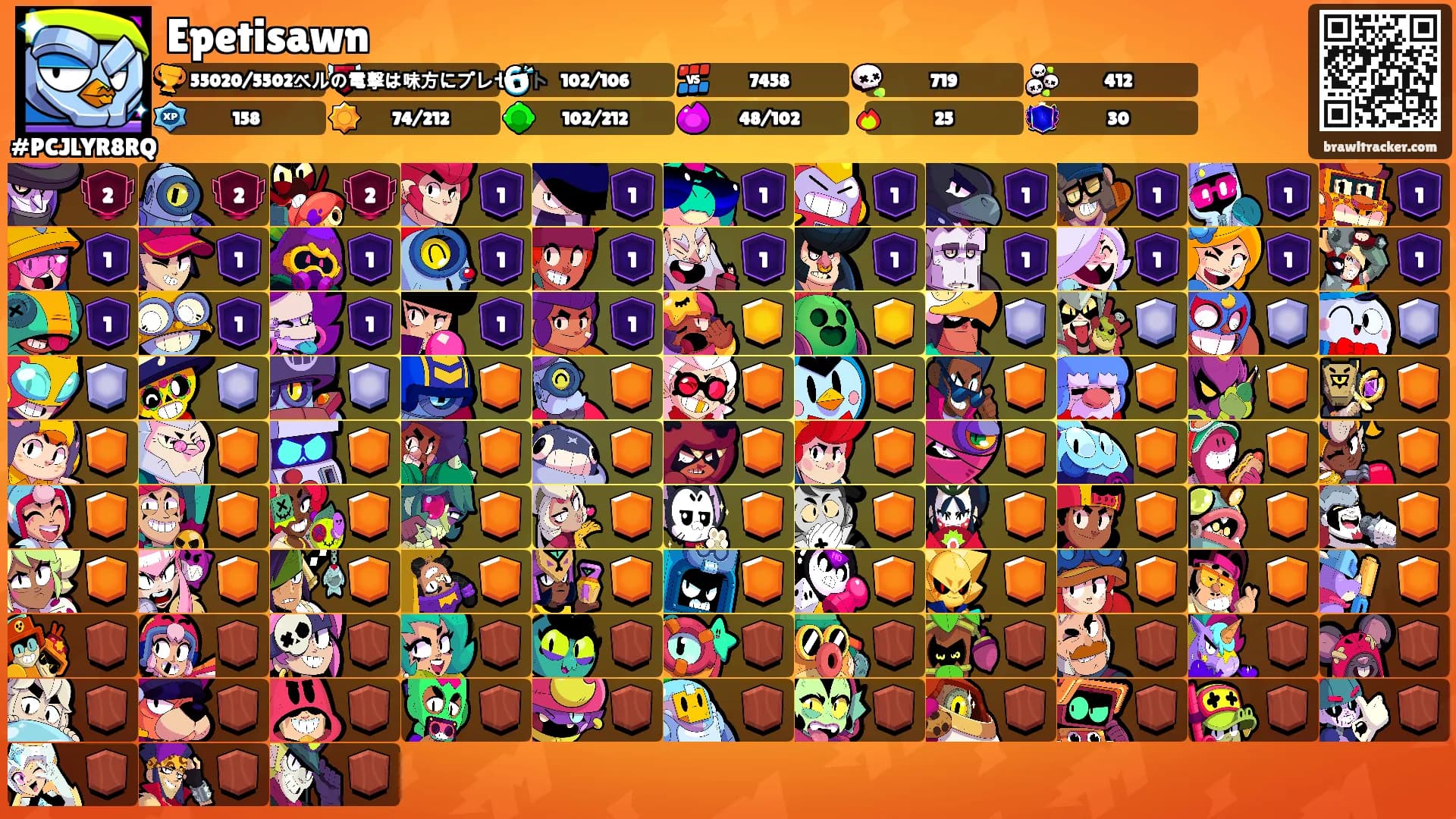 Epetisawn's Ranks