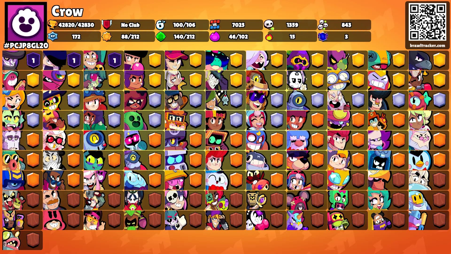 Crow's Ranks