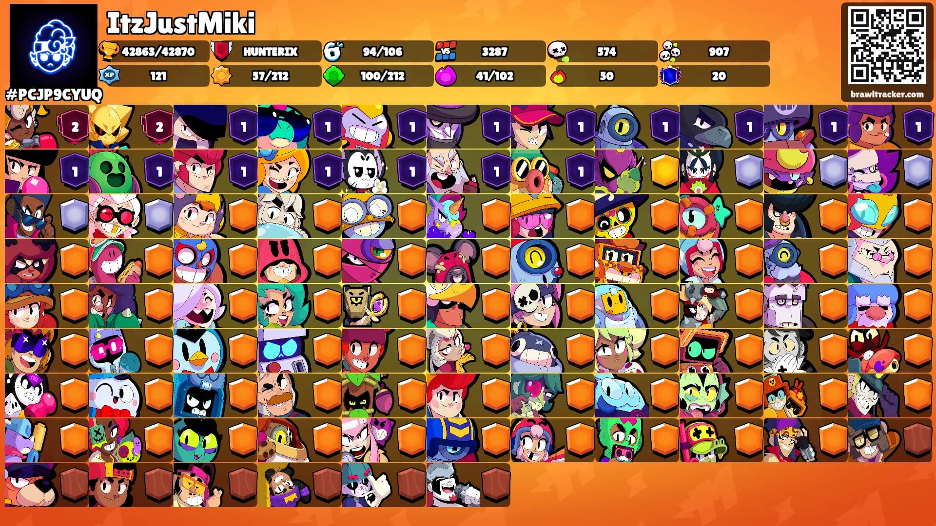 ItzJustMiki's Ranks