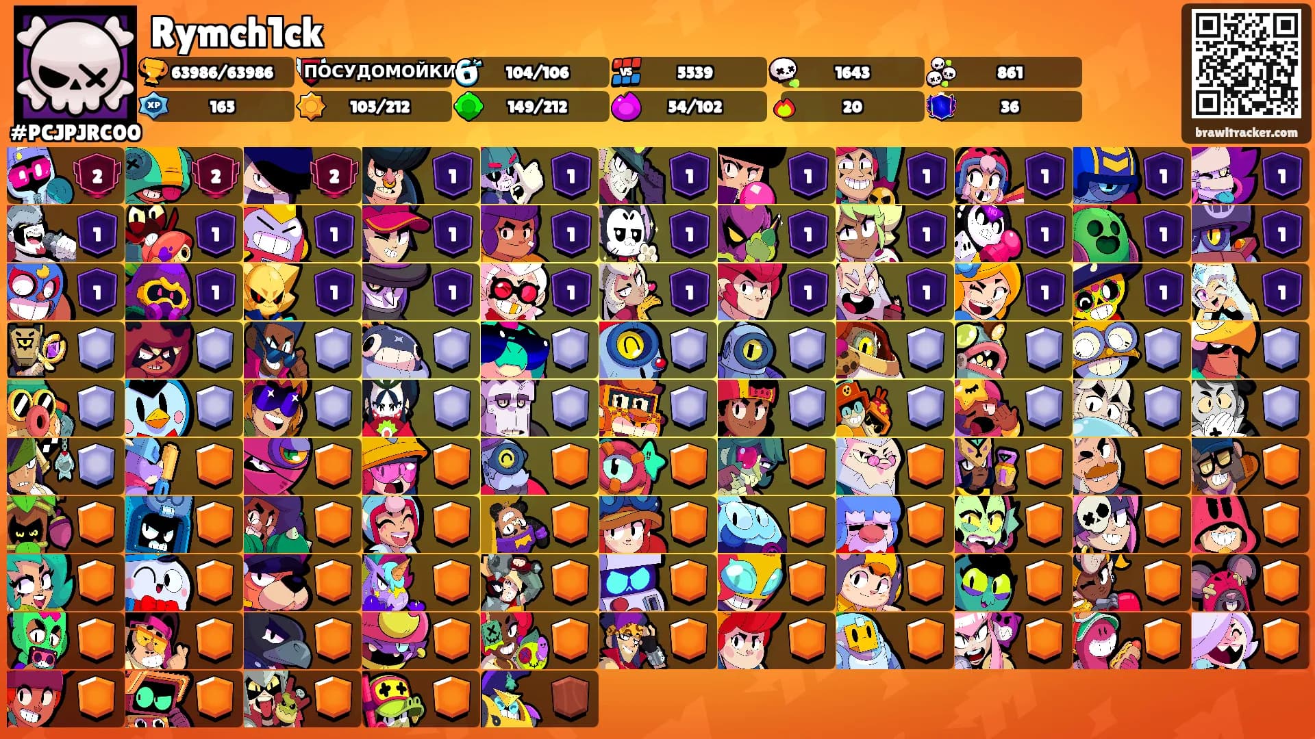 Rymch1ck's Ranks