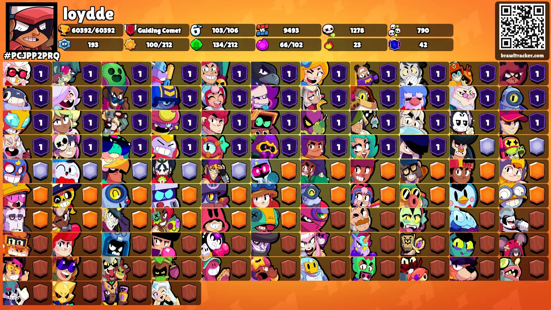 loydde's Ranks