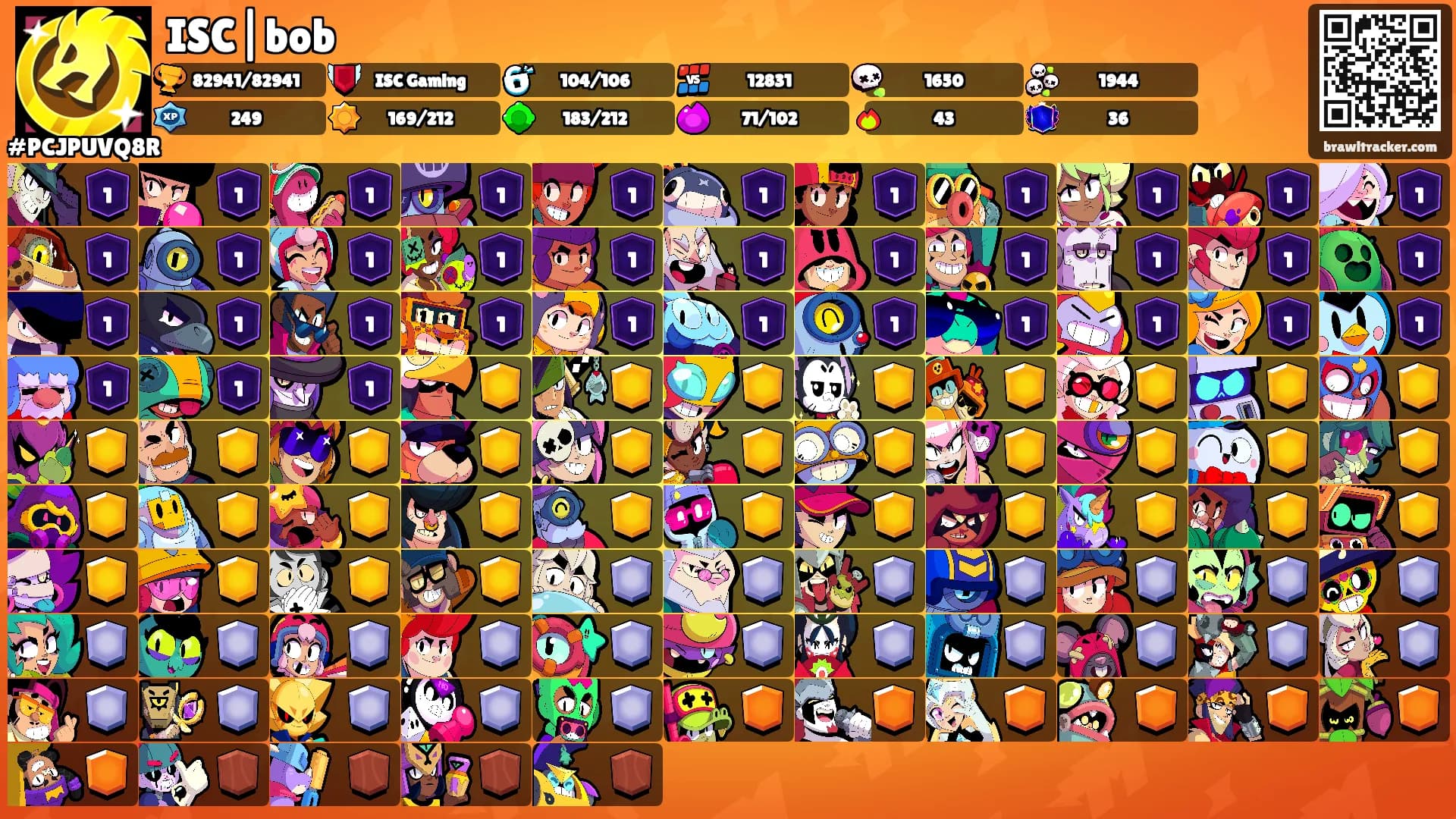 ISC|bob's Ranks
