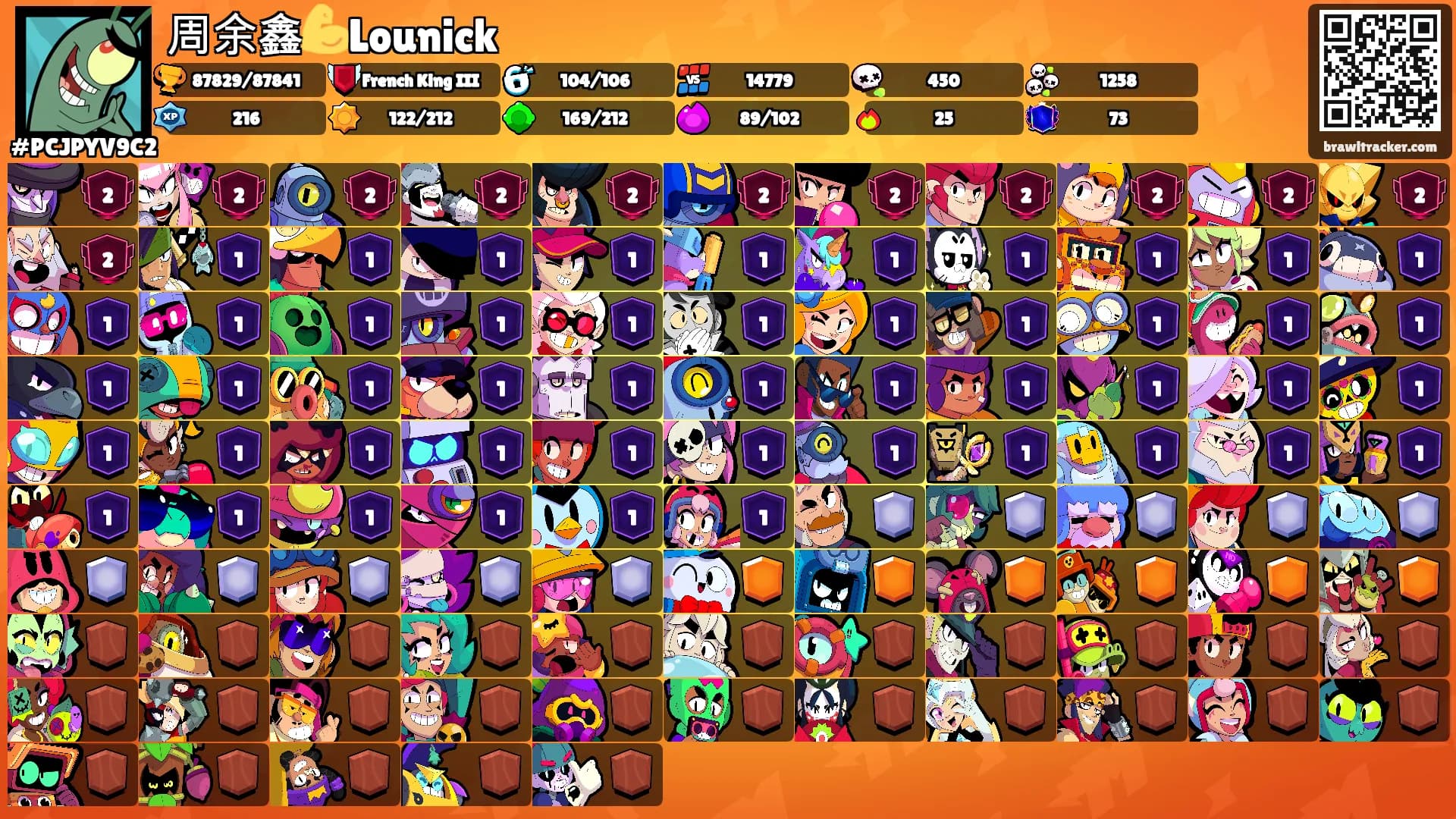 周余鑫💪Lounick's Ranks