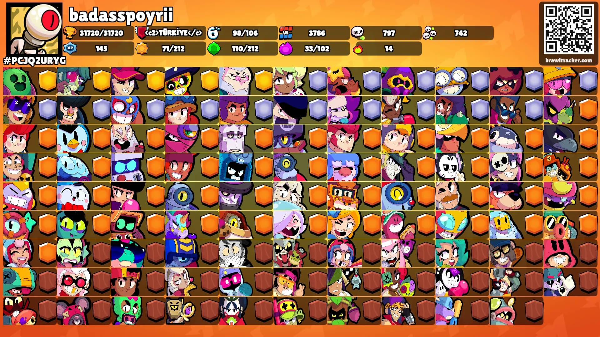 badasspoyrii's Ranks