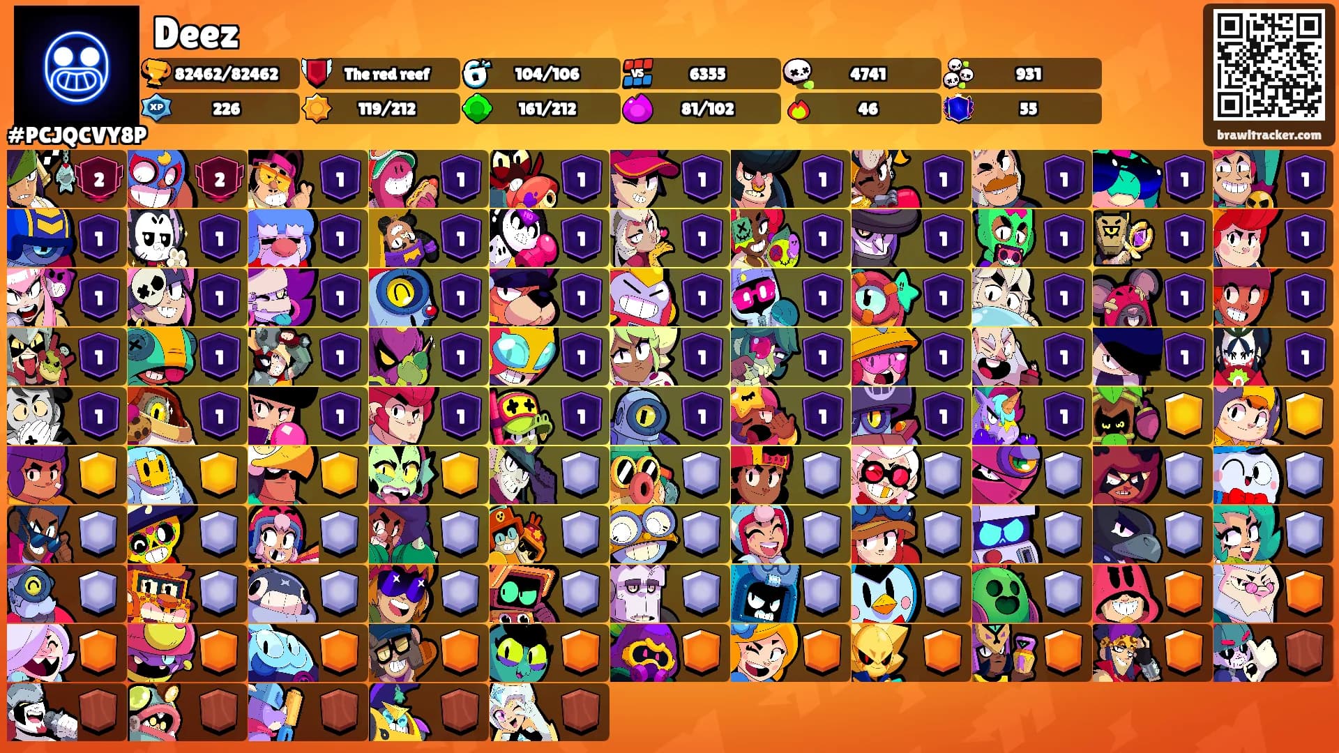 Deez's Ranks