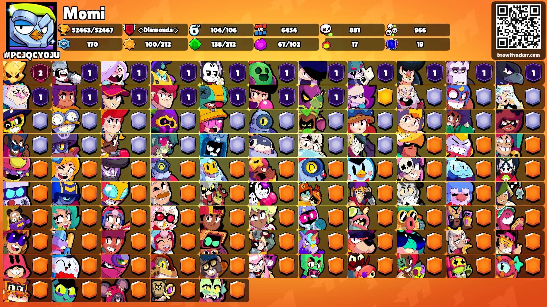 Momi's Ranks