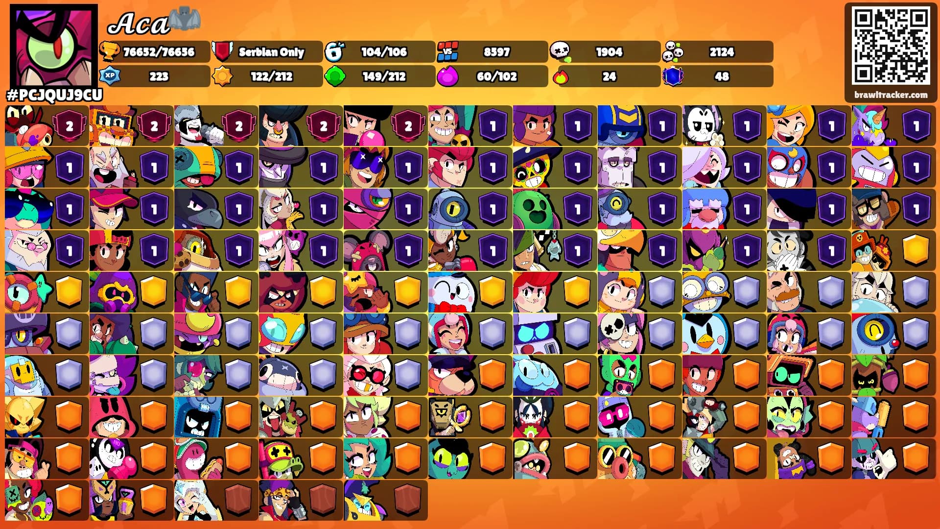 𝓐𝓬𝓪🦇's Ranks