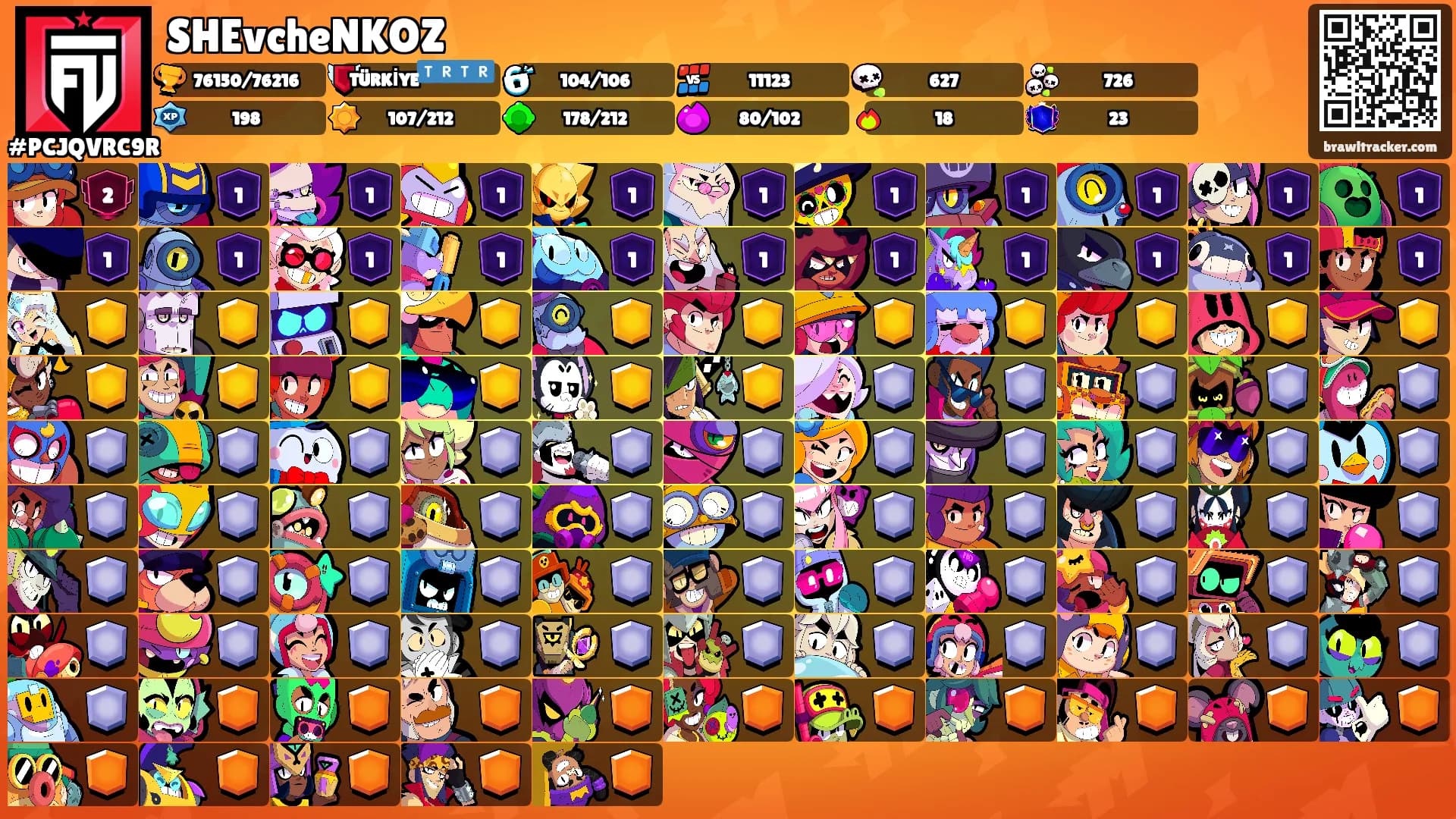 SHEvcheNKOZ's Ranks