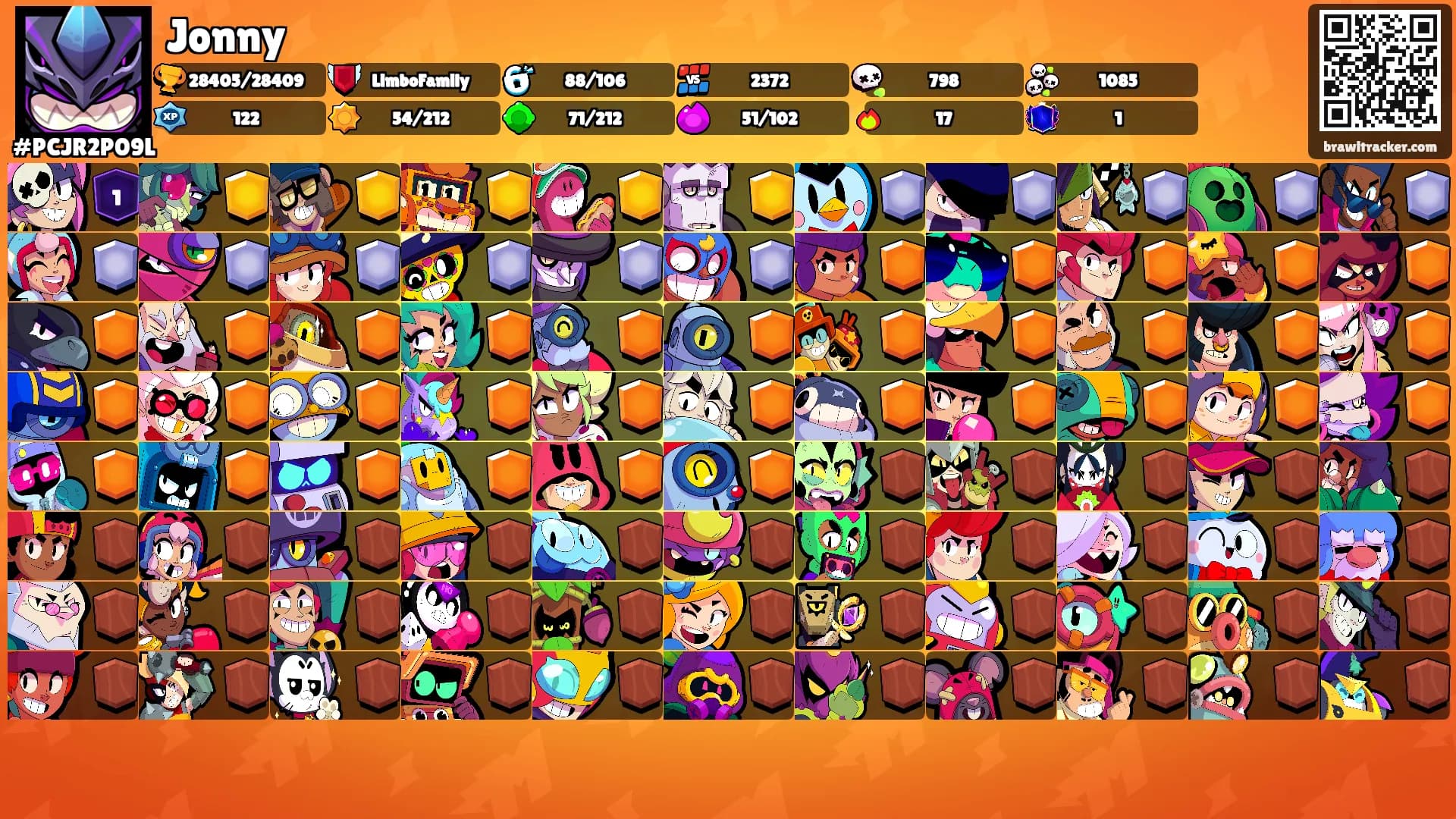 Jonny's Ranks