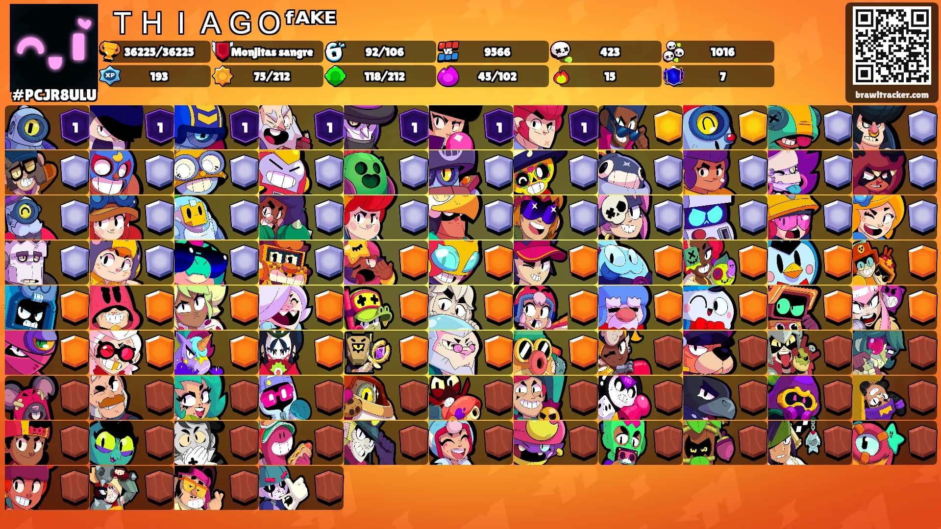 ＴＨＩＡＧＯᶠᴬᴷᴱ's Ranks