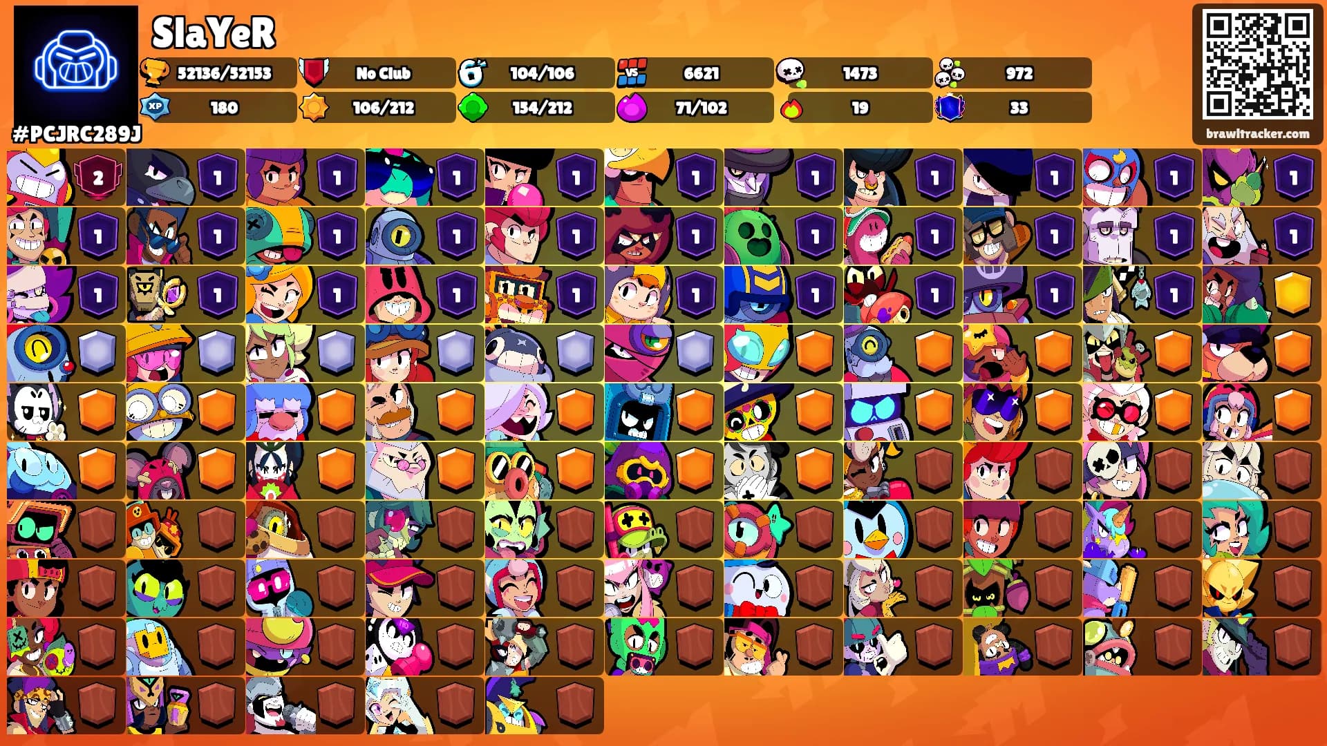 SlaYeR's Ranks