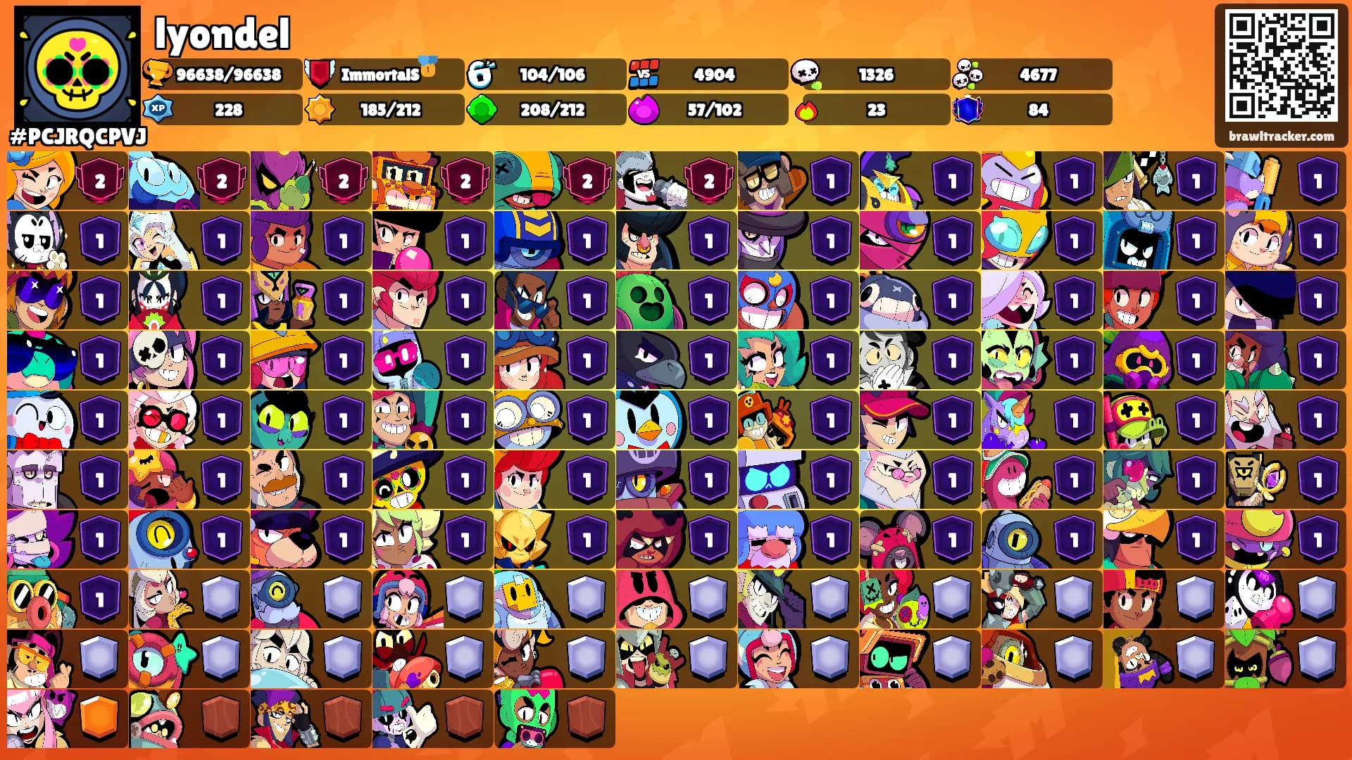 lyondel's Ranks