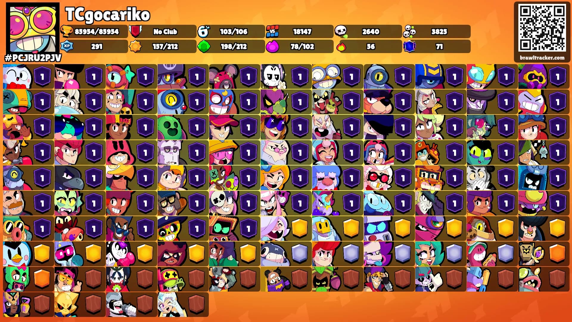 TCgocariko's Ranks