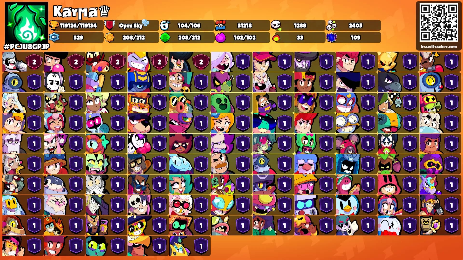 Kⱥrϻⱥ♛'s Ranks