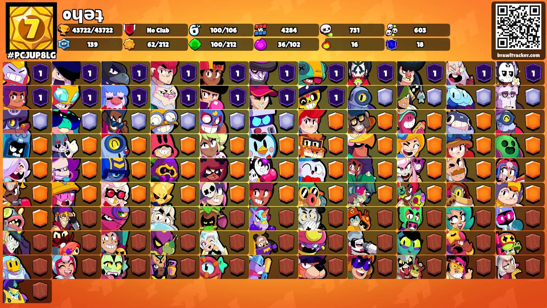 oɥǝʇ's Ranks